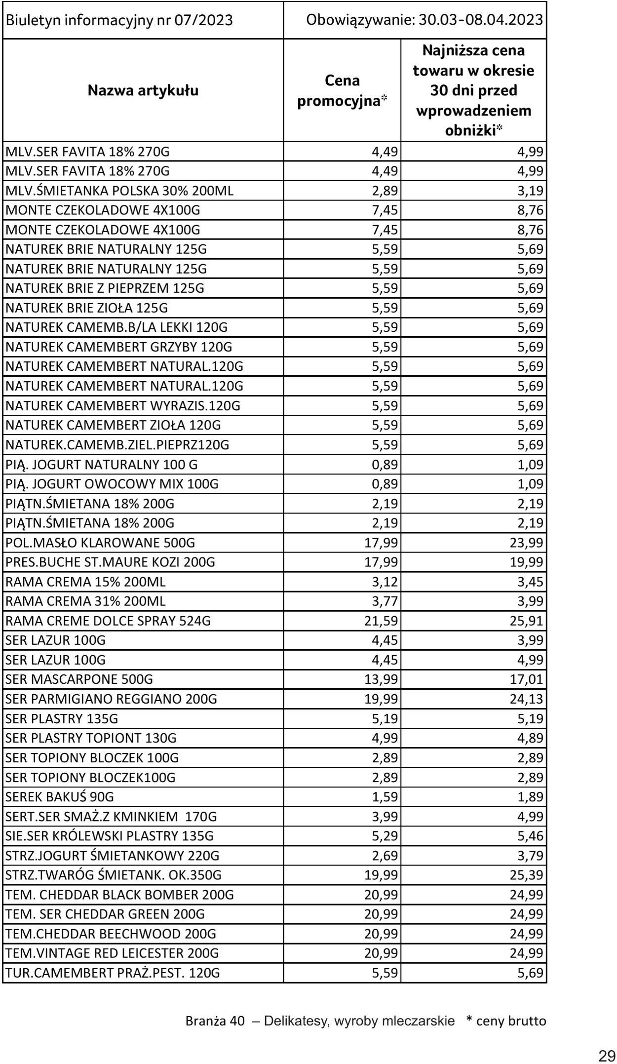 Gazetka Selgros 30.03.2023 - 10.04.2023