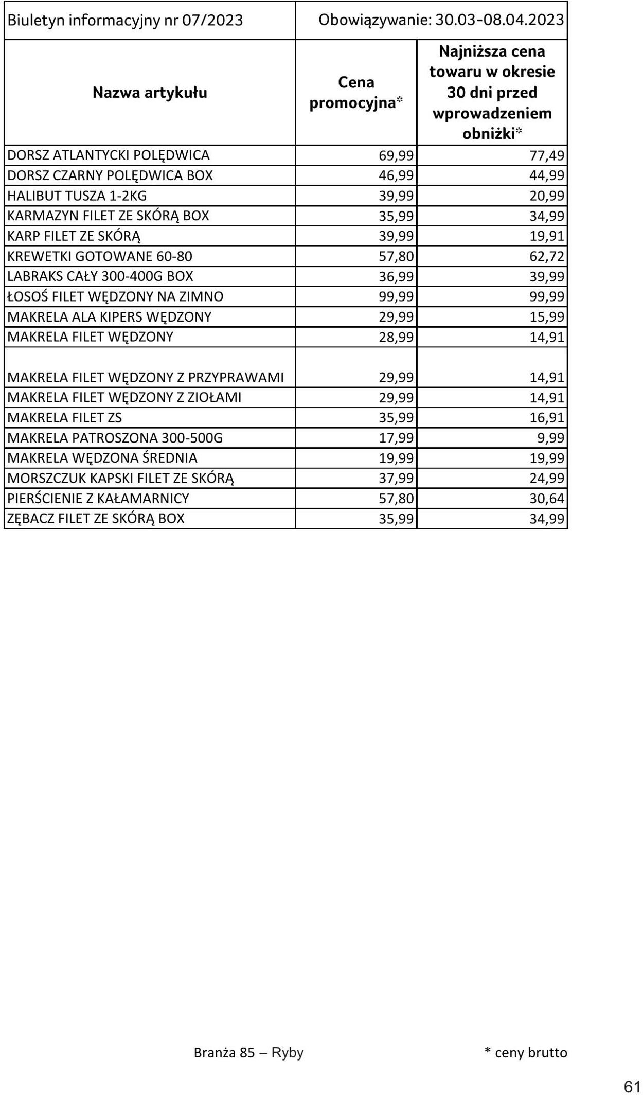 Gazetka Selgros 30.03.2023 - 10.04.2023