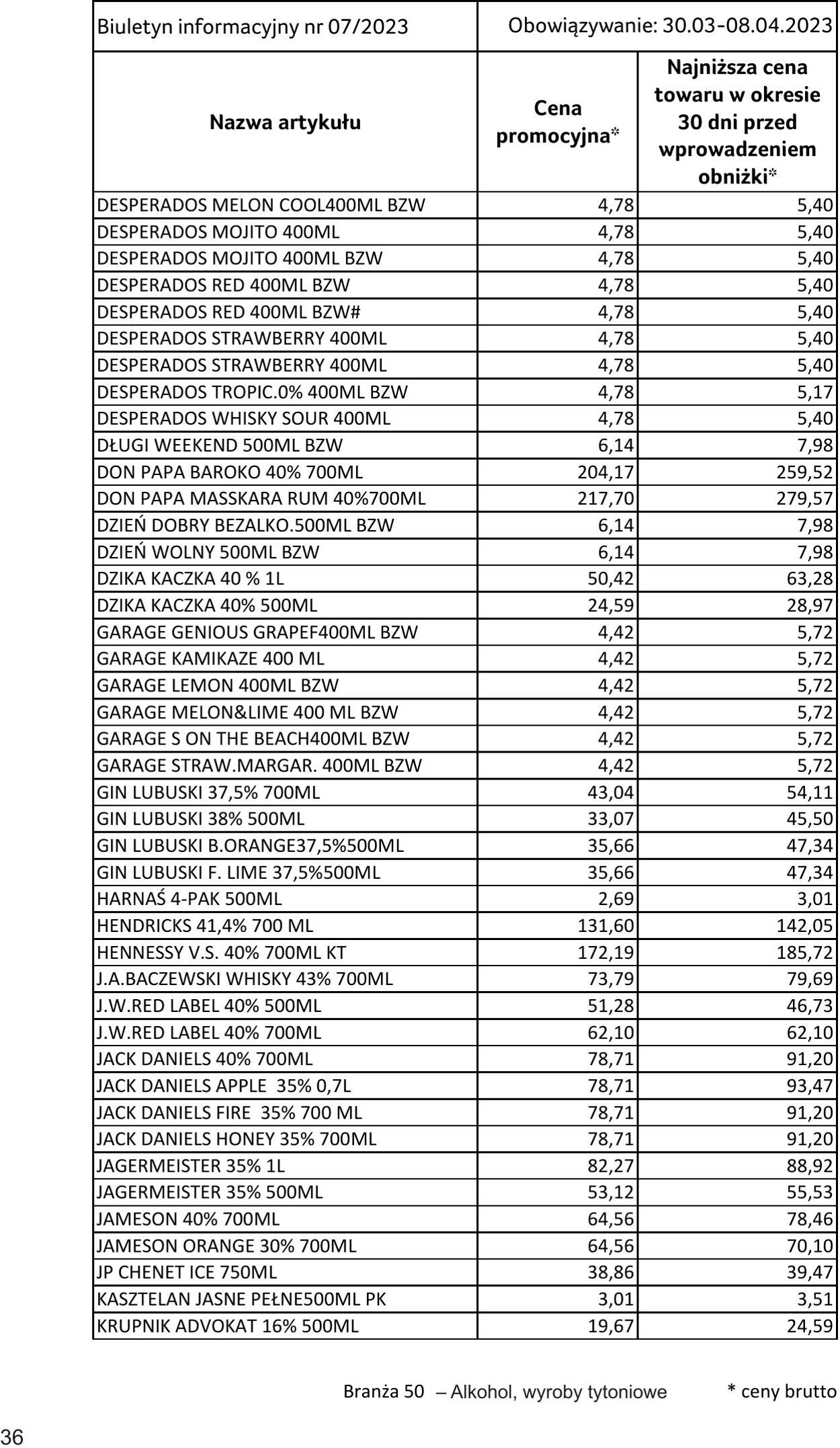 Gazetka Selgros 30.03.2023 - 10.04.2023