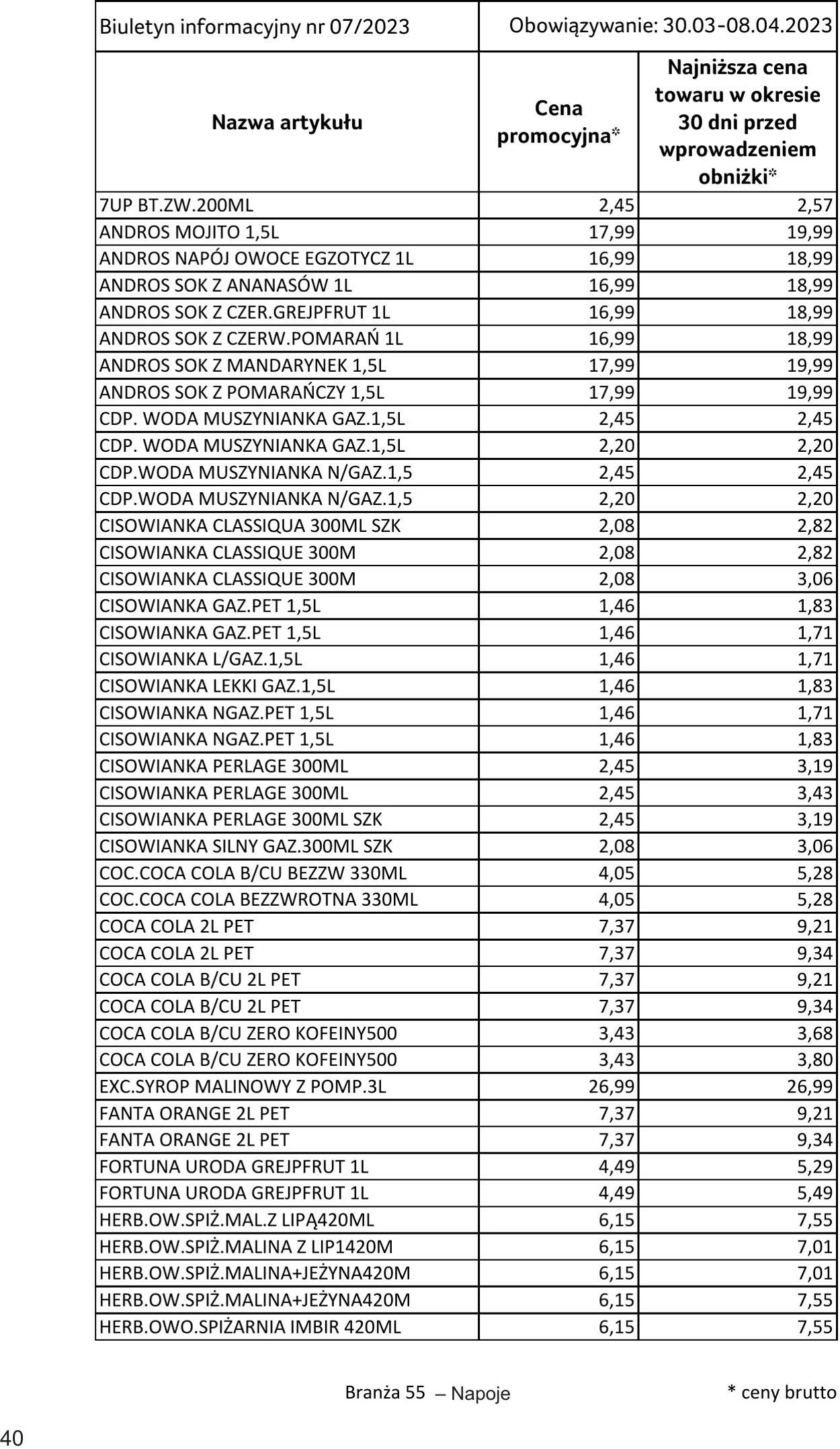 Gazetka Selgros 30.03.2023 - 10.04.2023