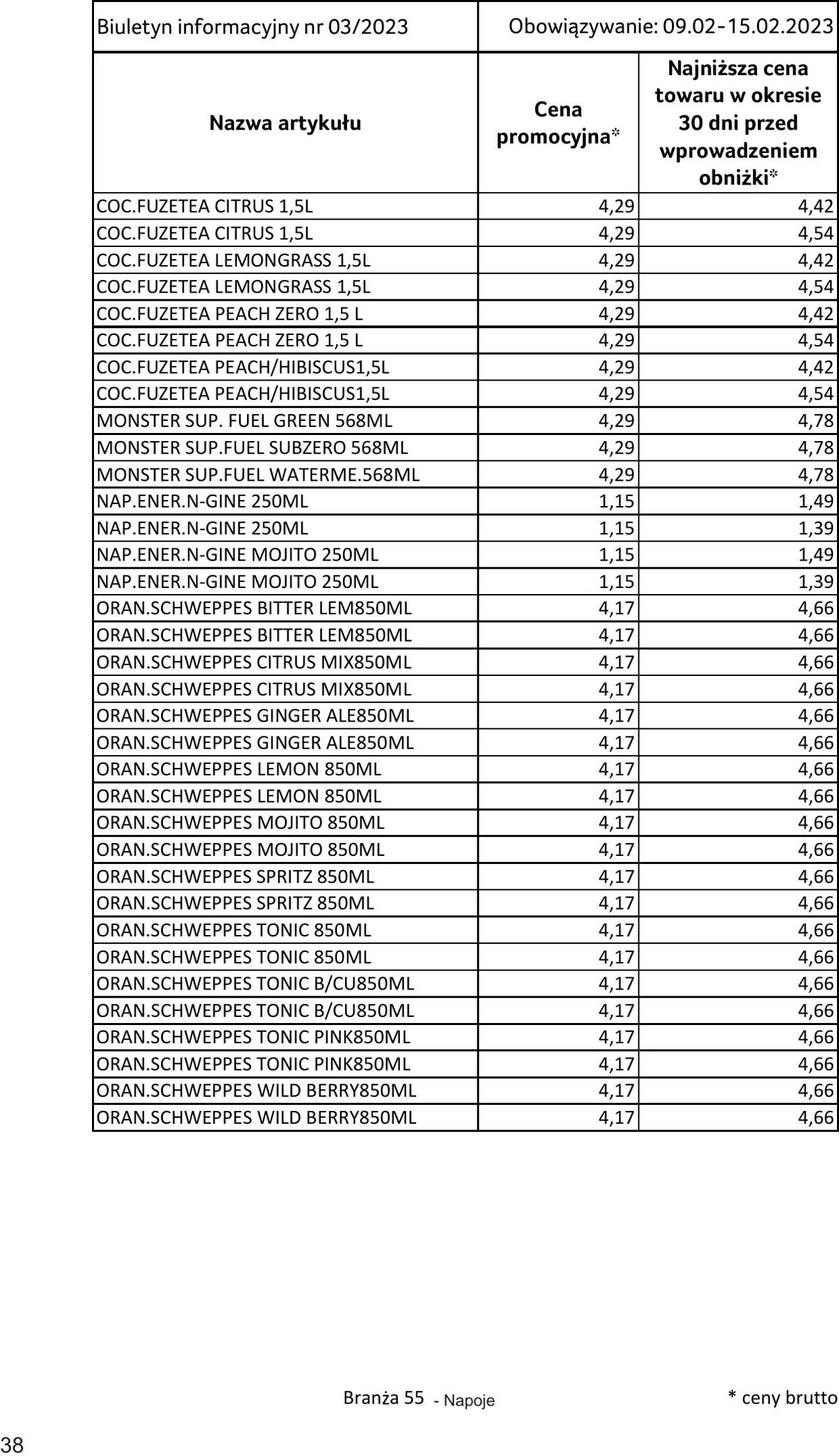 Gazetka Selgros 02.02.2023 - 15.02.2023