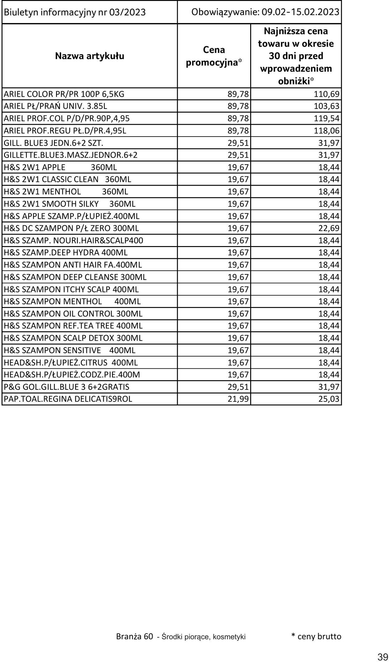 Gazetka Selgros 02.02.2023 - 15.02.2023