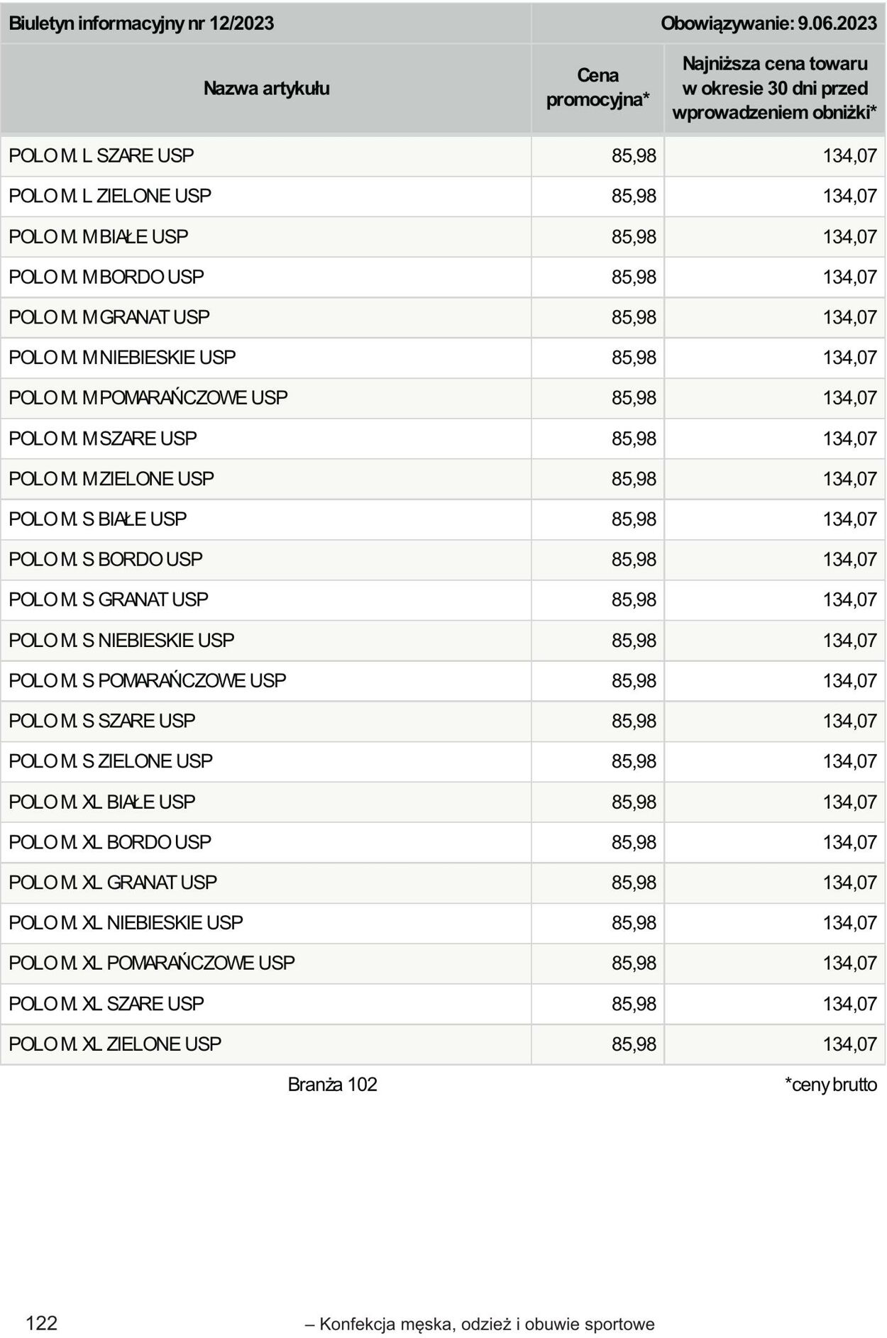 Gazetka Selgros 01.06.2023 - 14.06.2023