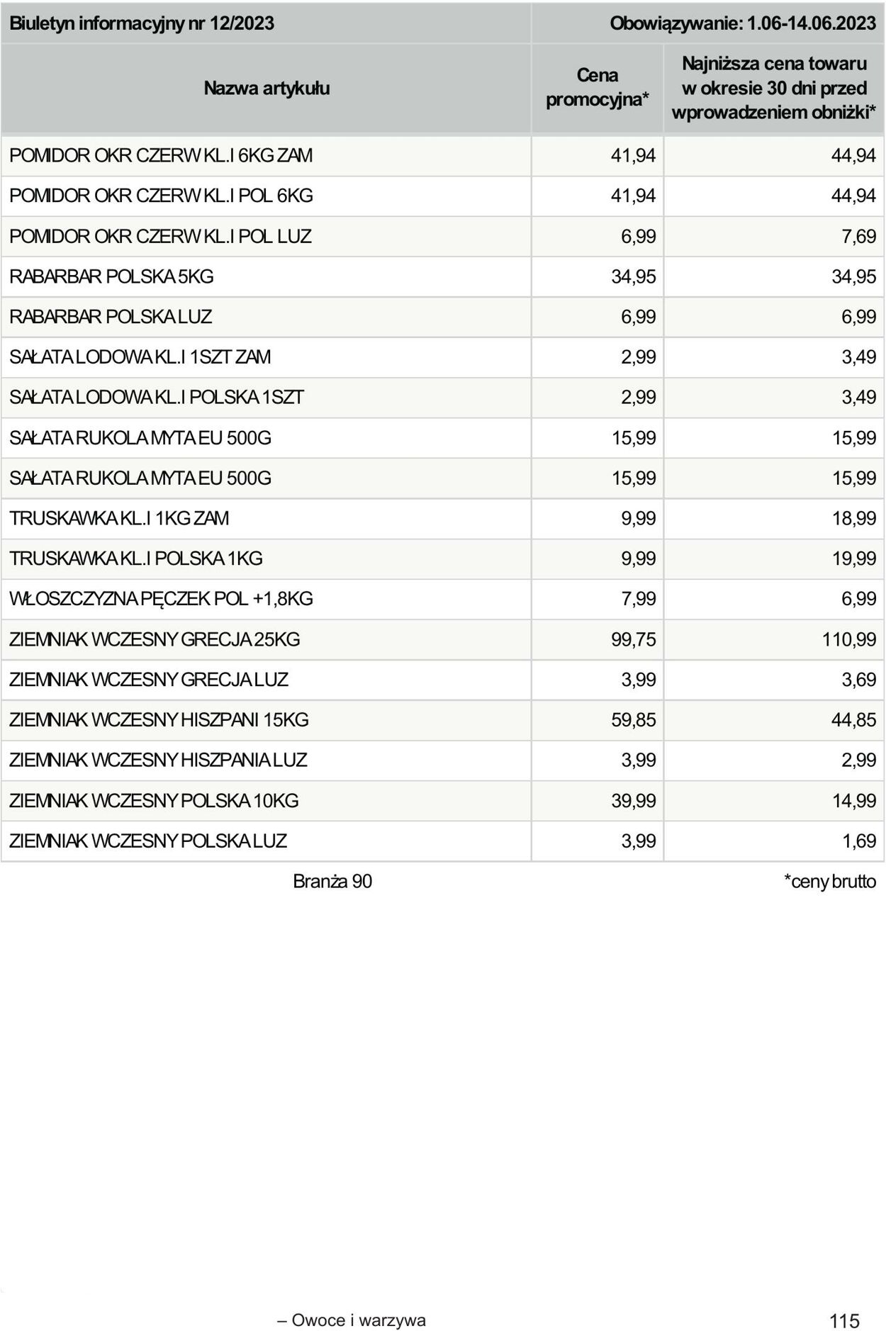 Gazetka Selgros 01.06.2023 - 14.06.2023