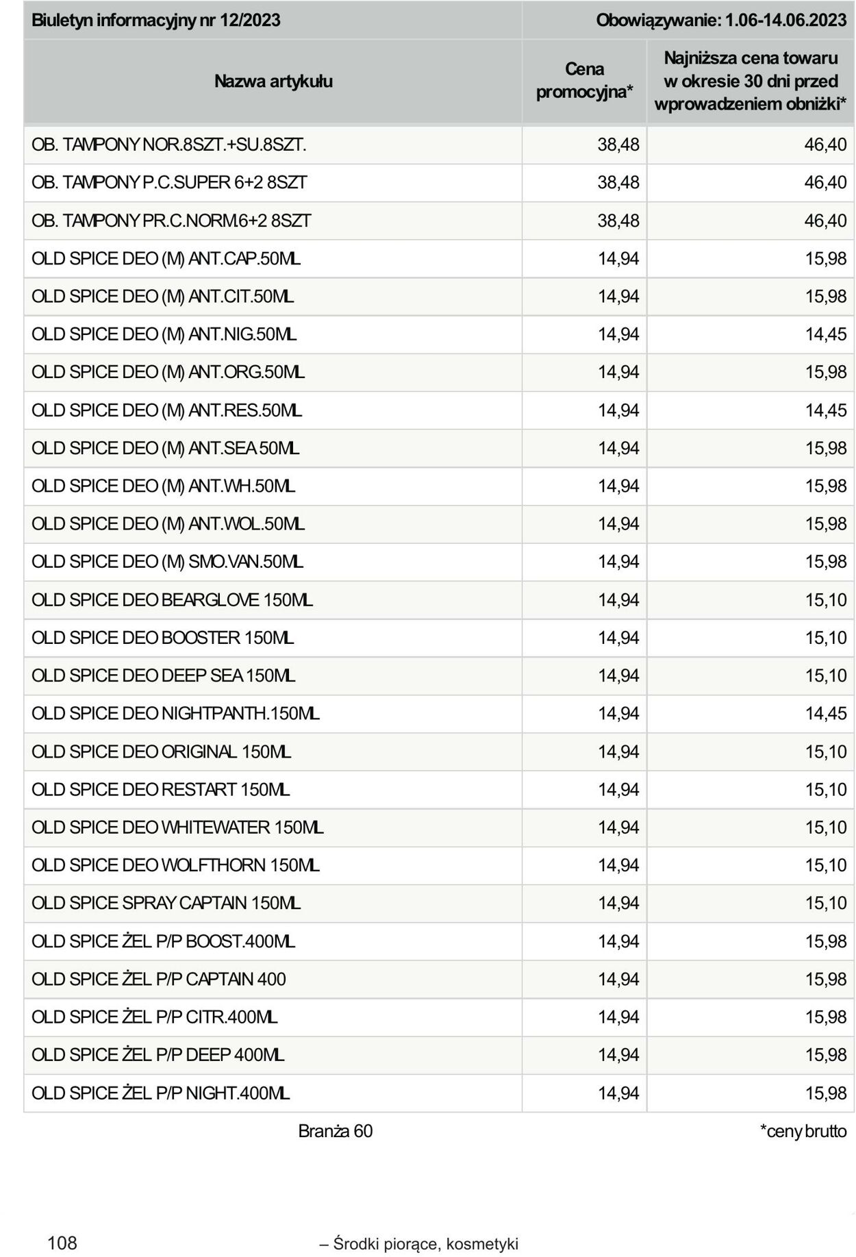 Gazetka Selgros 01.06.2023 - 14.06.2023