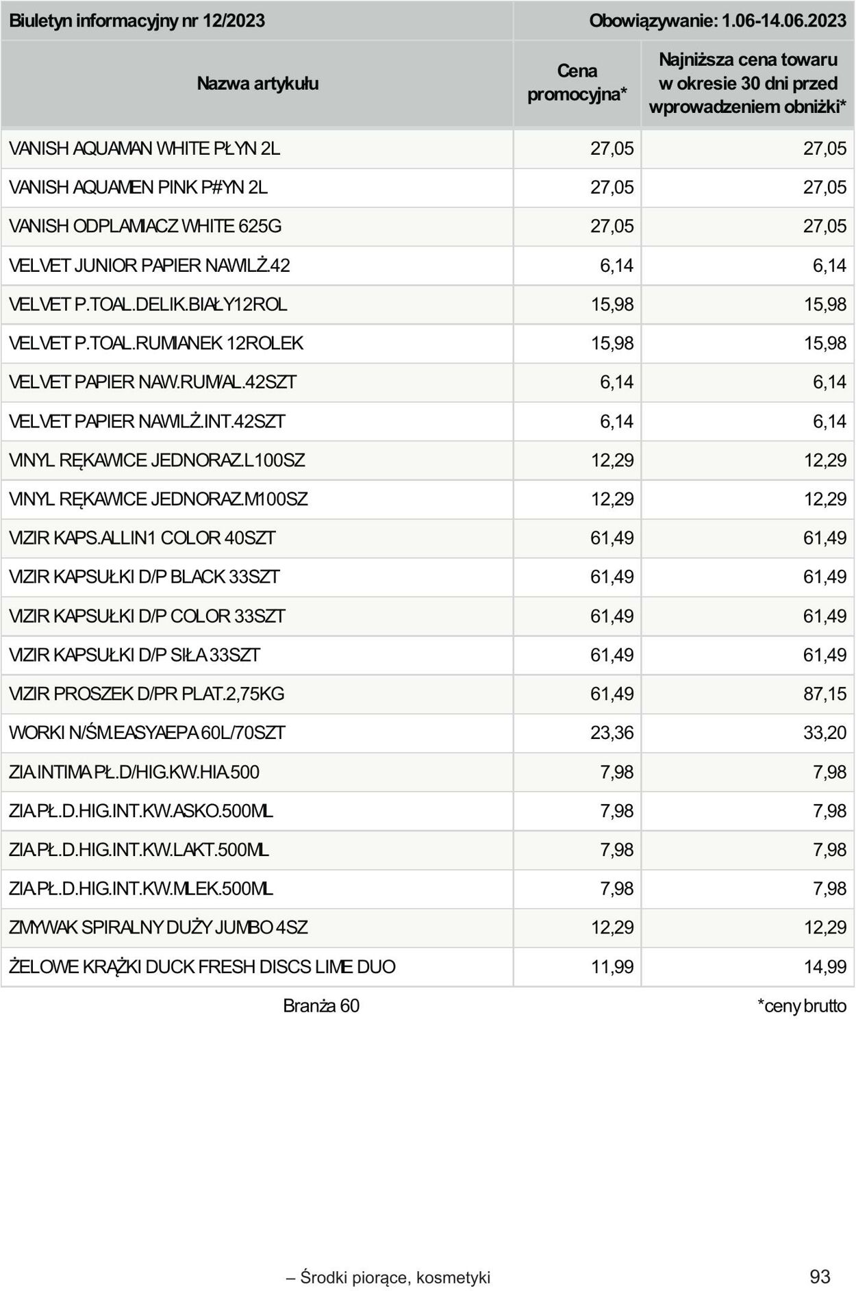 Gazetka Selgros 01.06.2023 - 14.06.2023