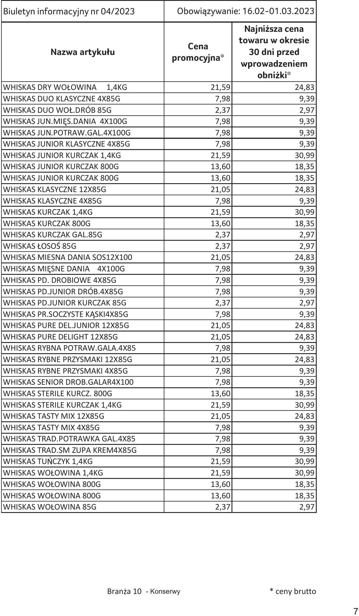 Gazetka Selgros 16.02.2023 - 01.03.2023