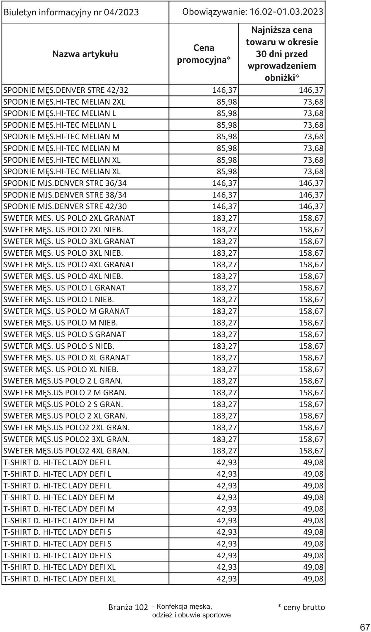 Gazetka Selgros 16.02.2023 - 01.03.2023