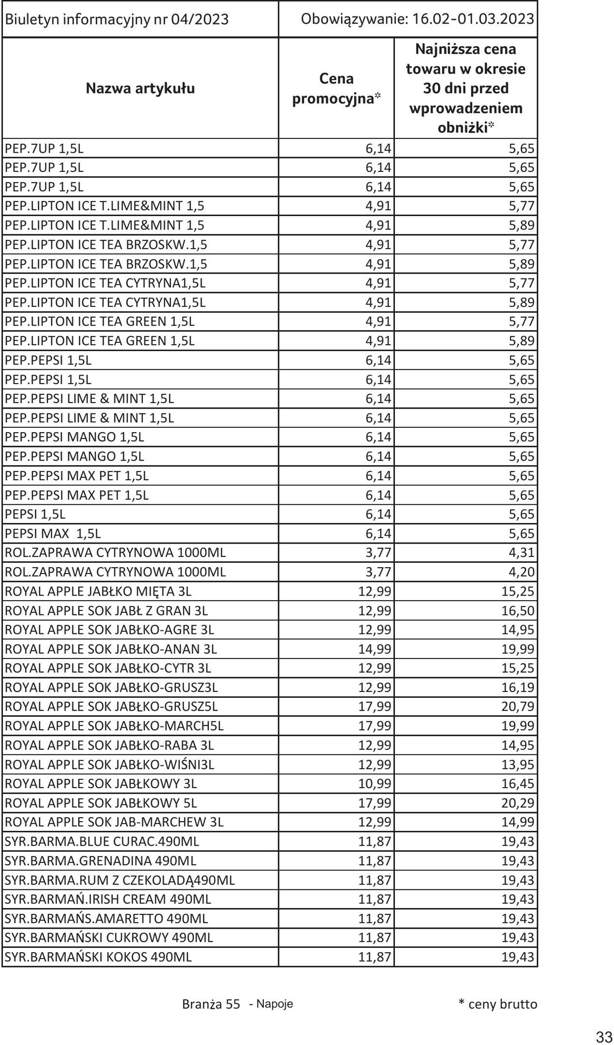 Gazetka Selgros 16.02.2023 - 01.03.2023