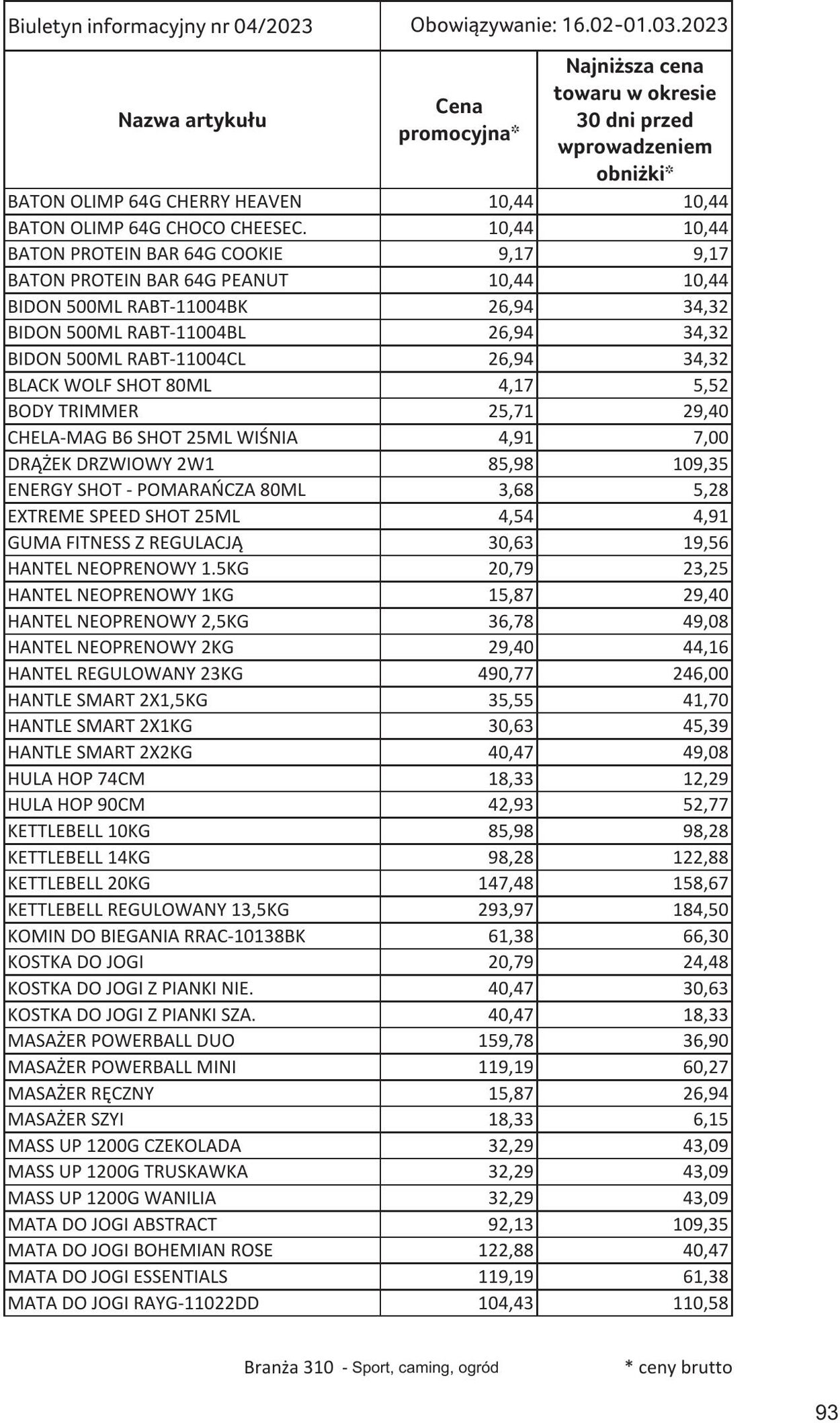 Gazetka Selgros 16.02.2023 - 01.03.2023