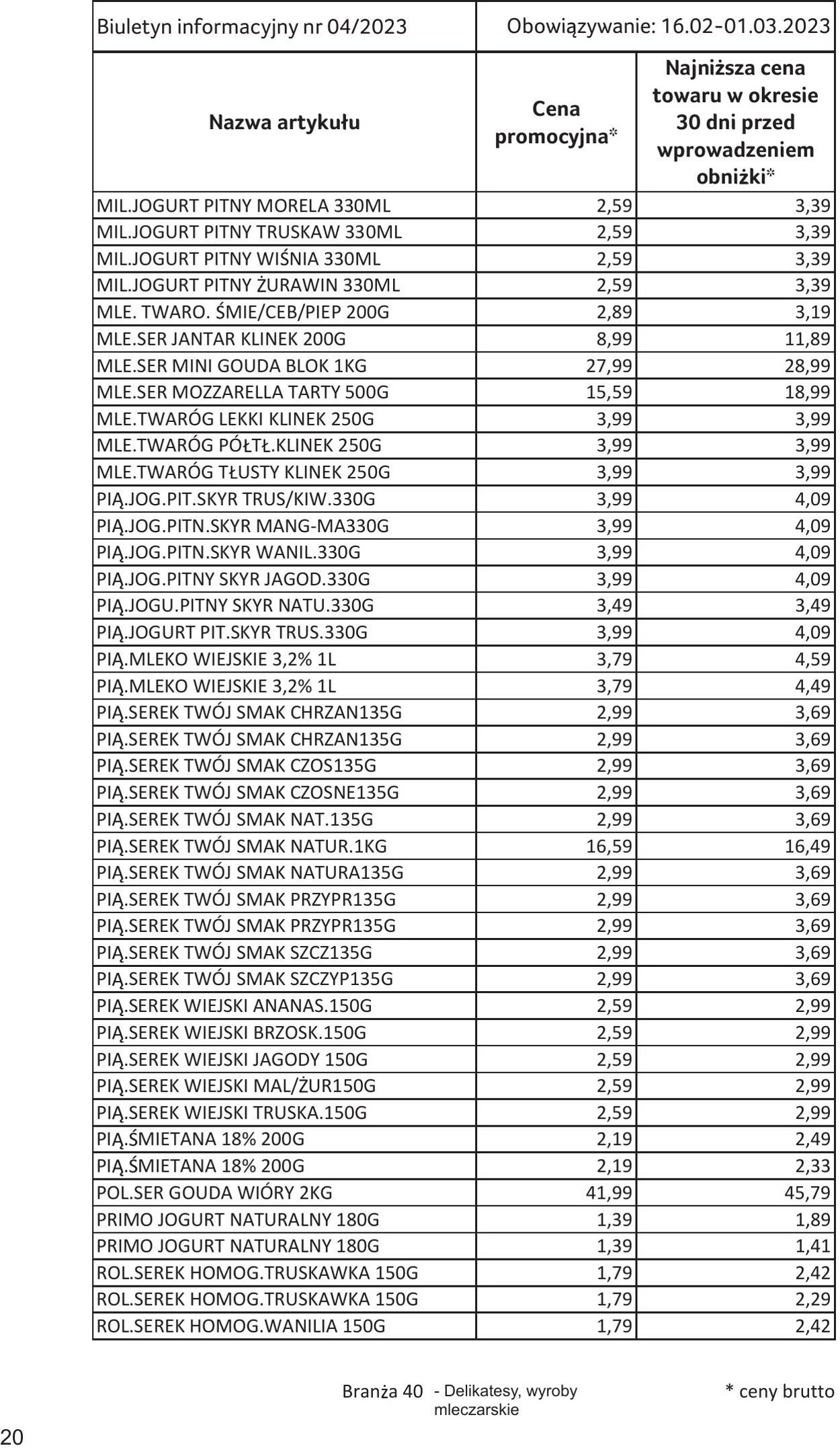 Gazetka Selgros 16.02.2023 - 01.03.2023