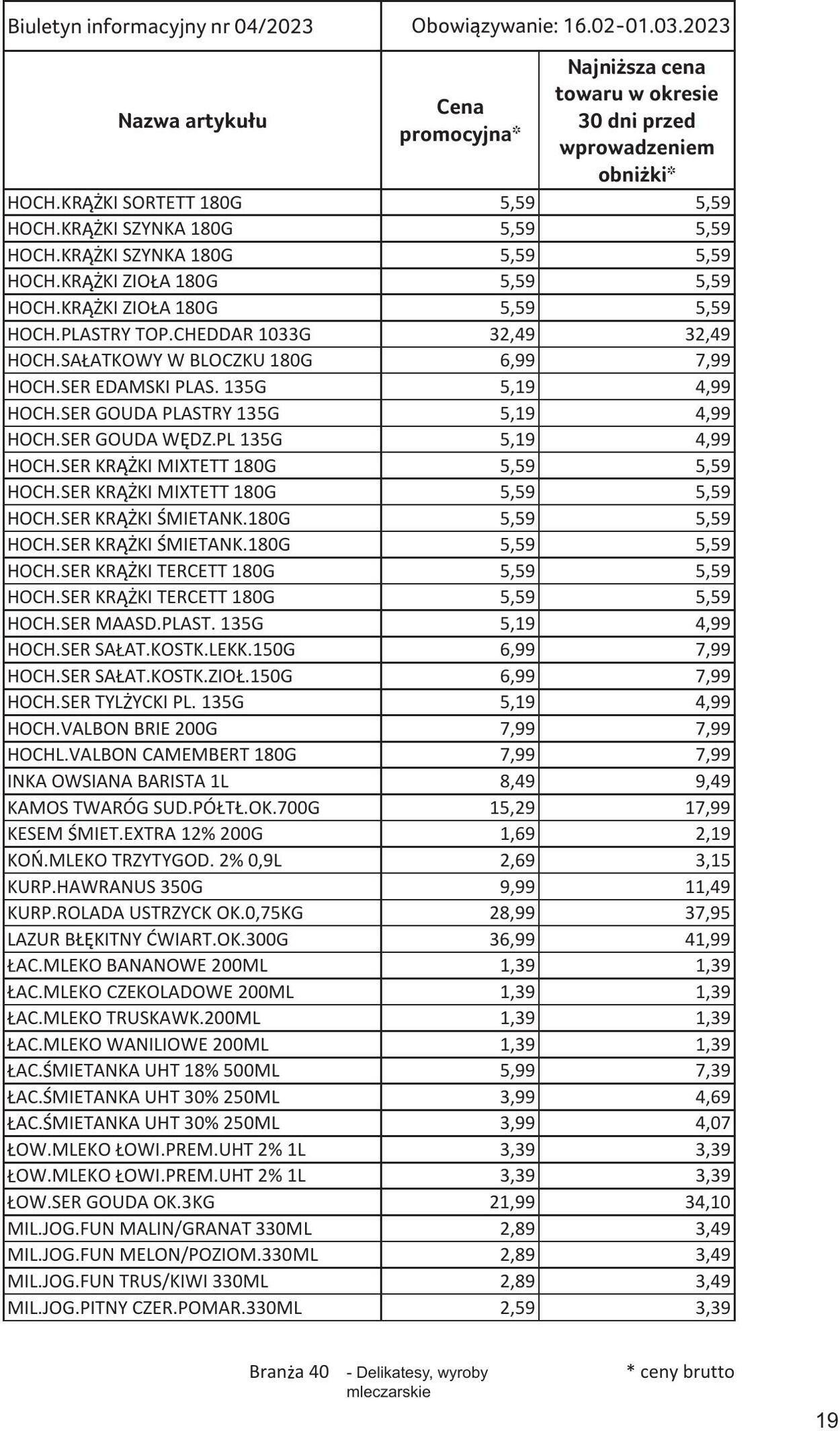 Gazetka Selgros 16.02.2023 - 01.03.2023