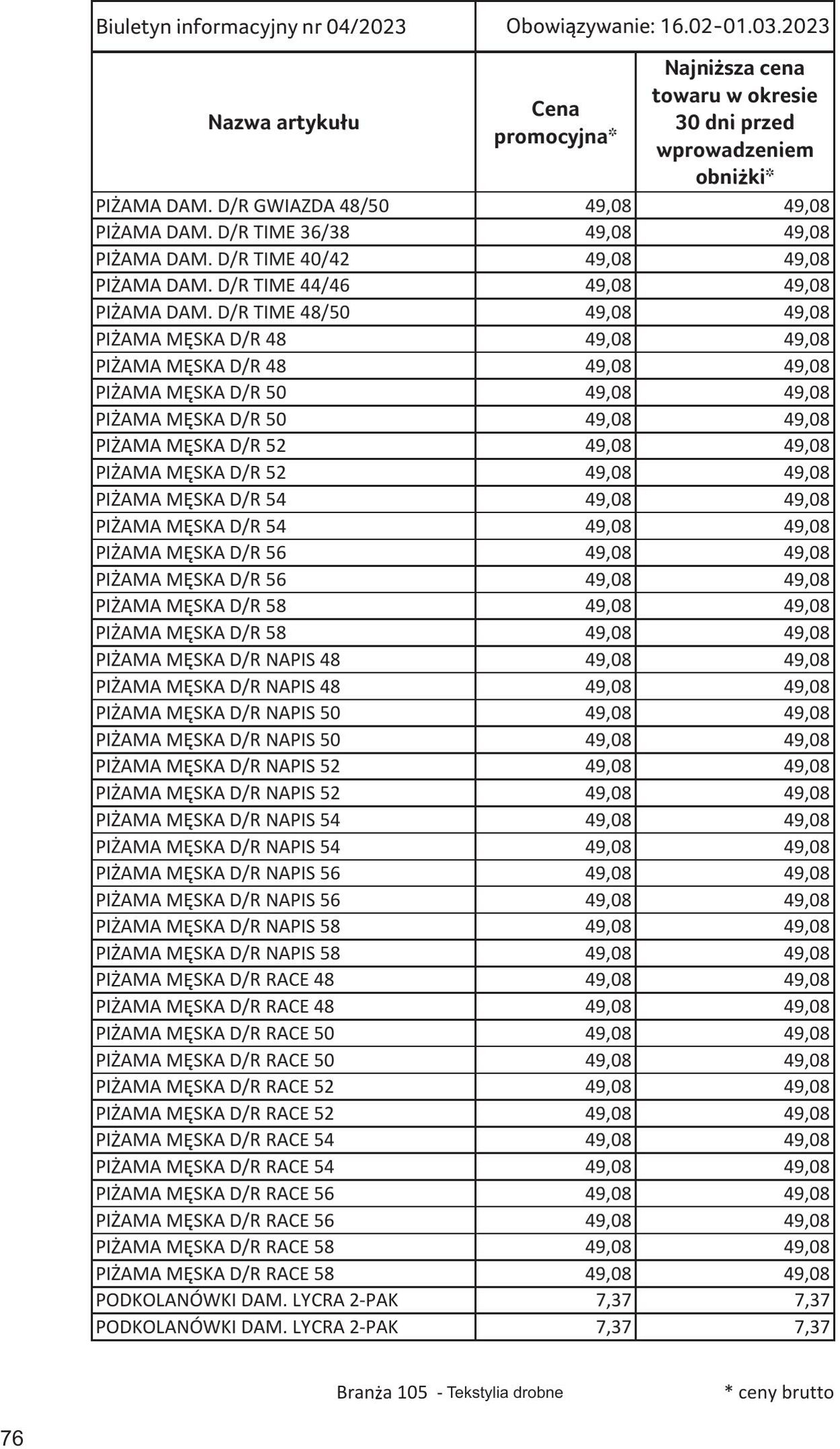 Gazetka Selgros 16.02.2023 - 01.03.2023