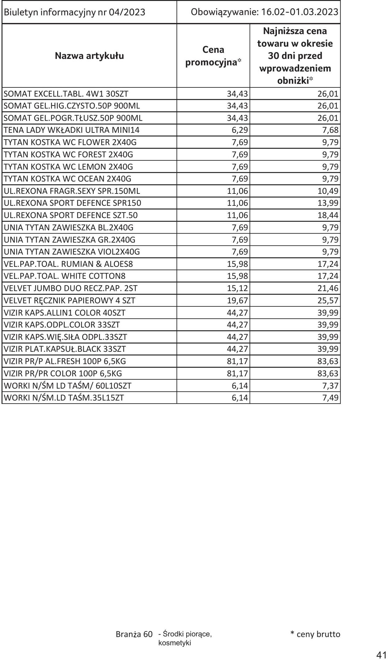 Gazetka Selgros 16.02.2023 - 01.03.2023