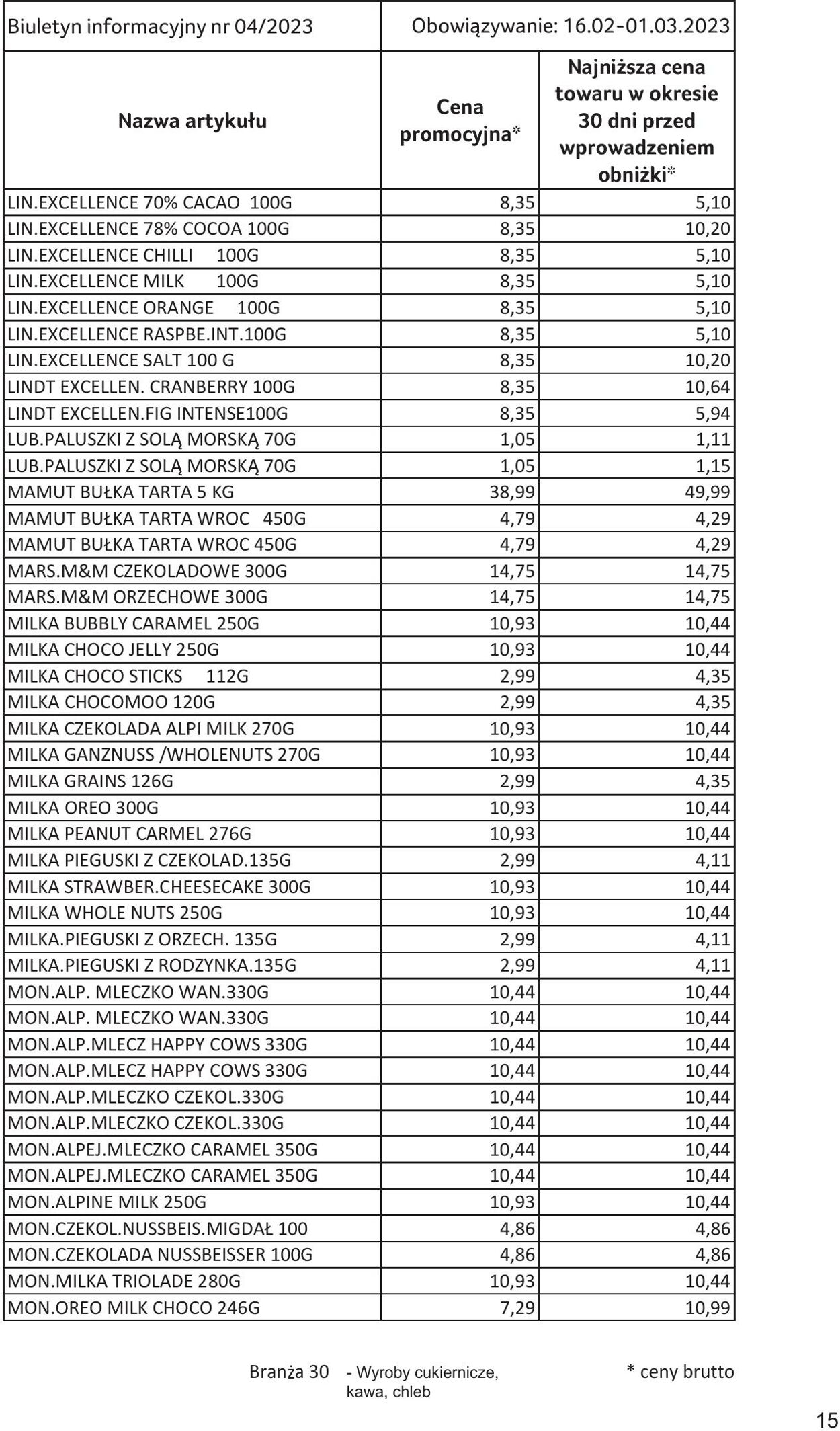 Gazetka Selgros 16.02.2023 - 01.03.2023