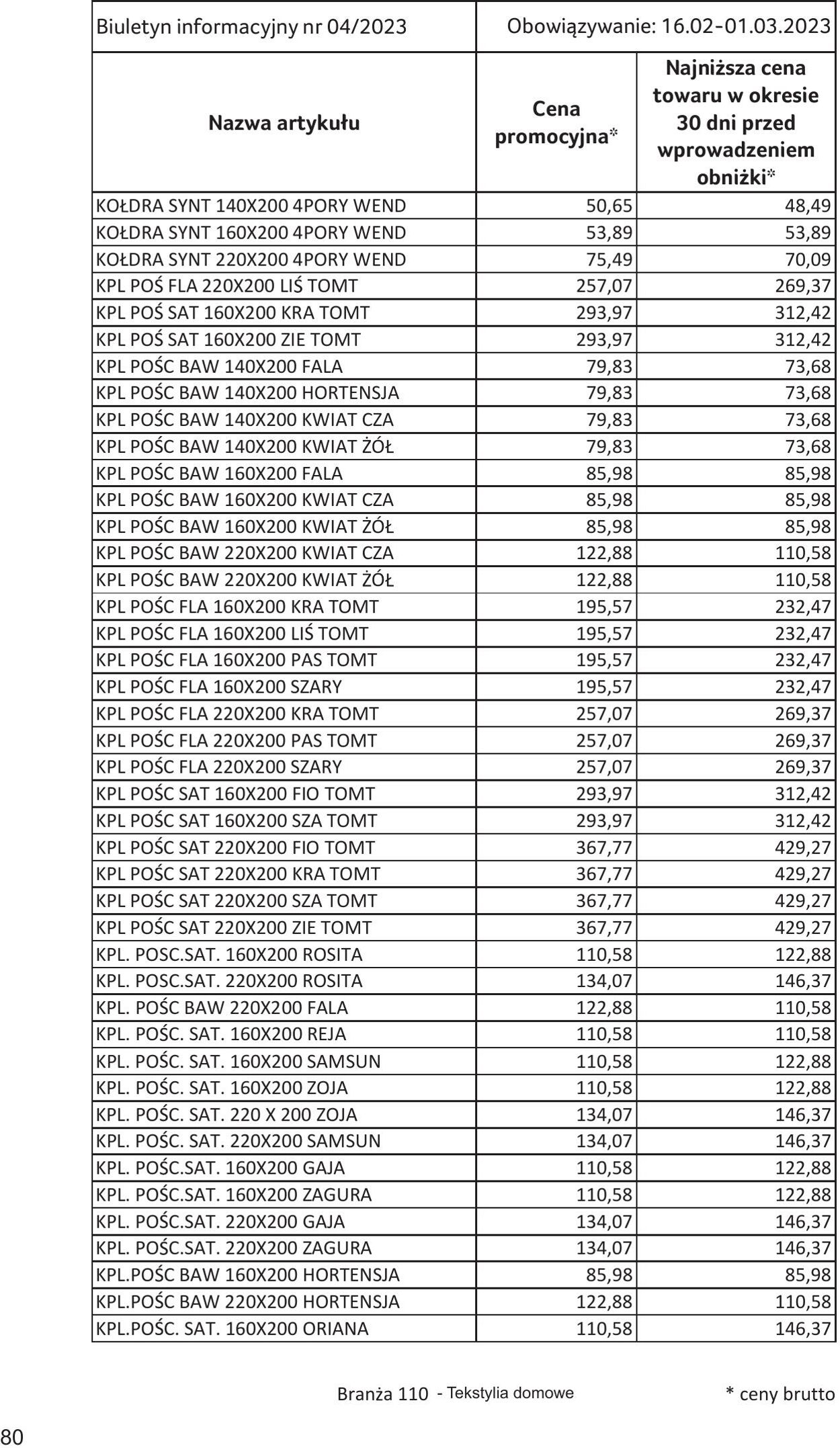 Gazetka Selgros 16.02.2023 - 01.03.2023