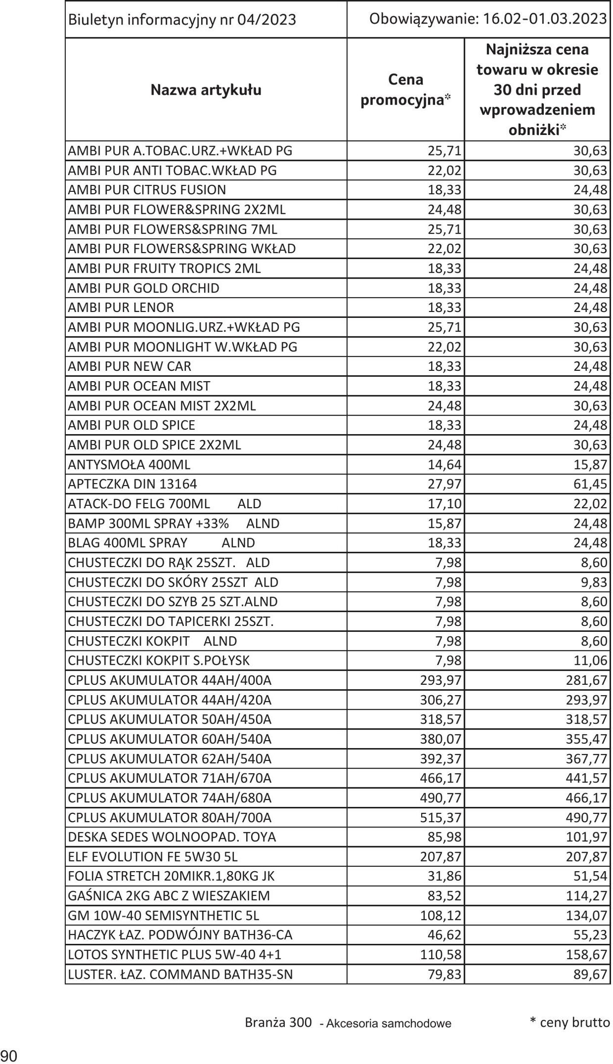 Gazetka Selgros 16.02.2023 - 01.03.2023