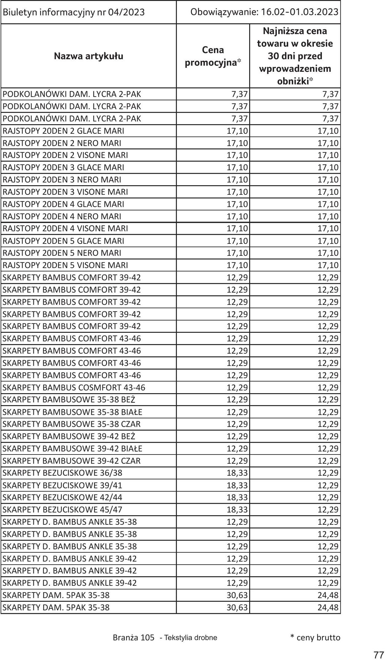 Gazetka Selgros 16.02.2023 - 01.03.2023