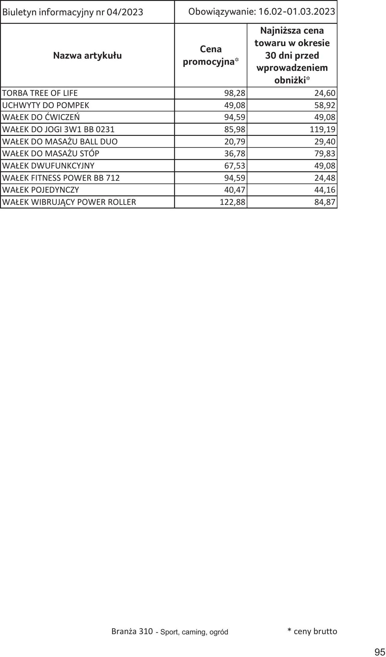 Gazetka Selgros 16.02.2023 - 01.03.2023