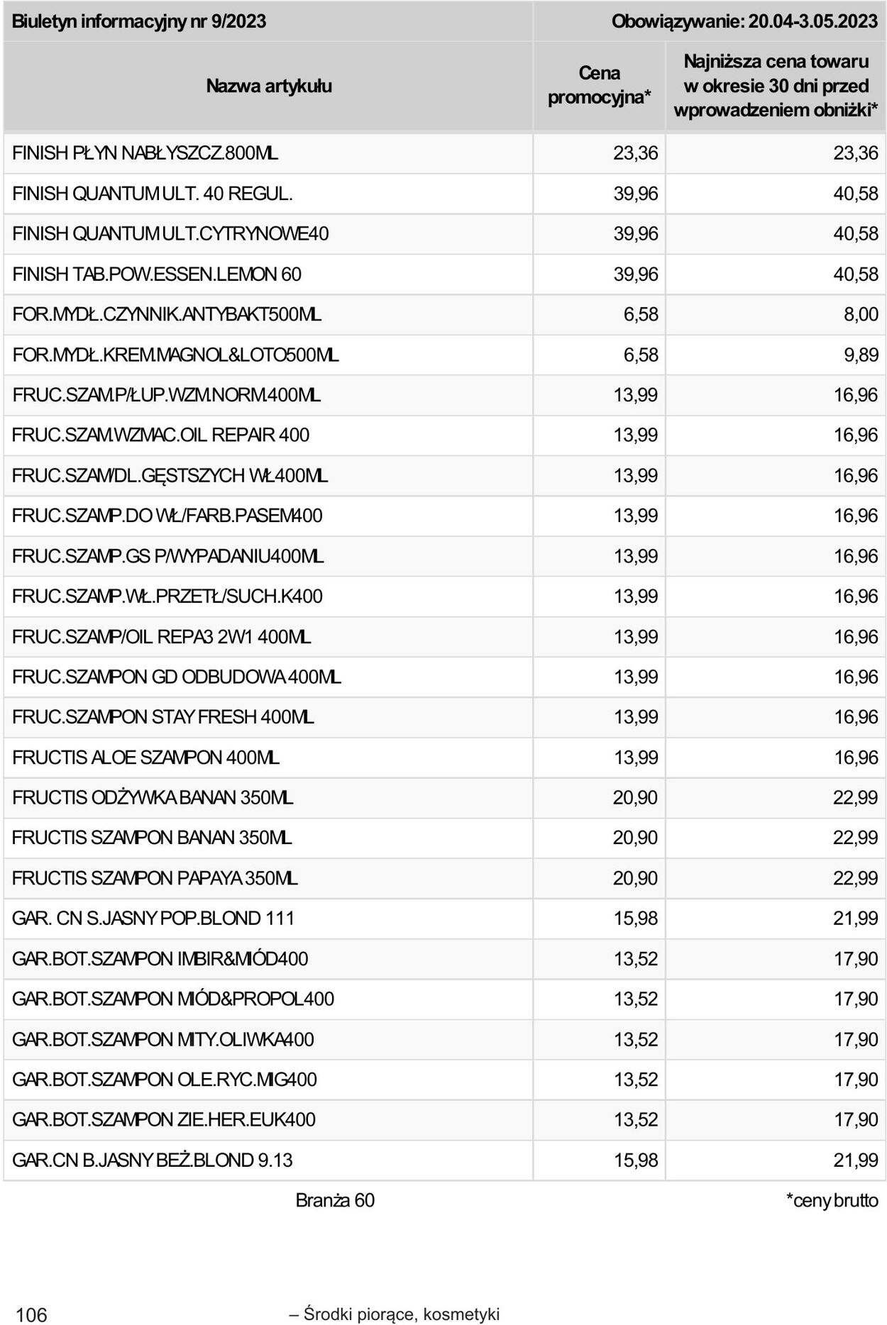 Gazetka Selgros 20.04.2023 - 02.05.2023