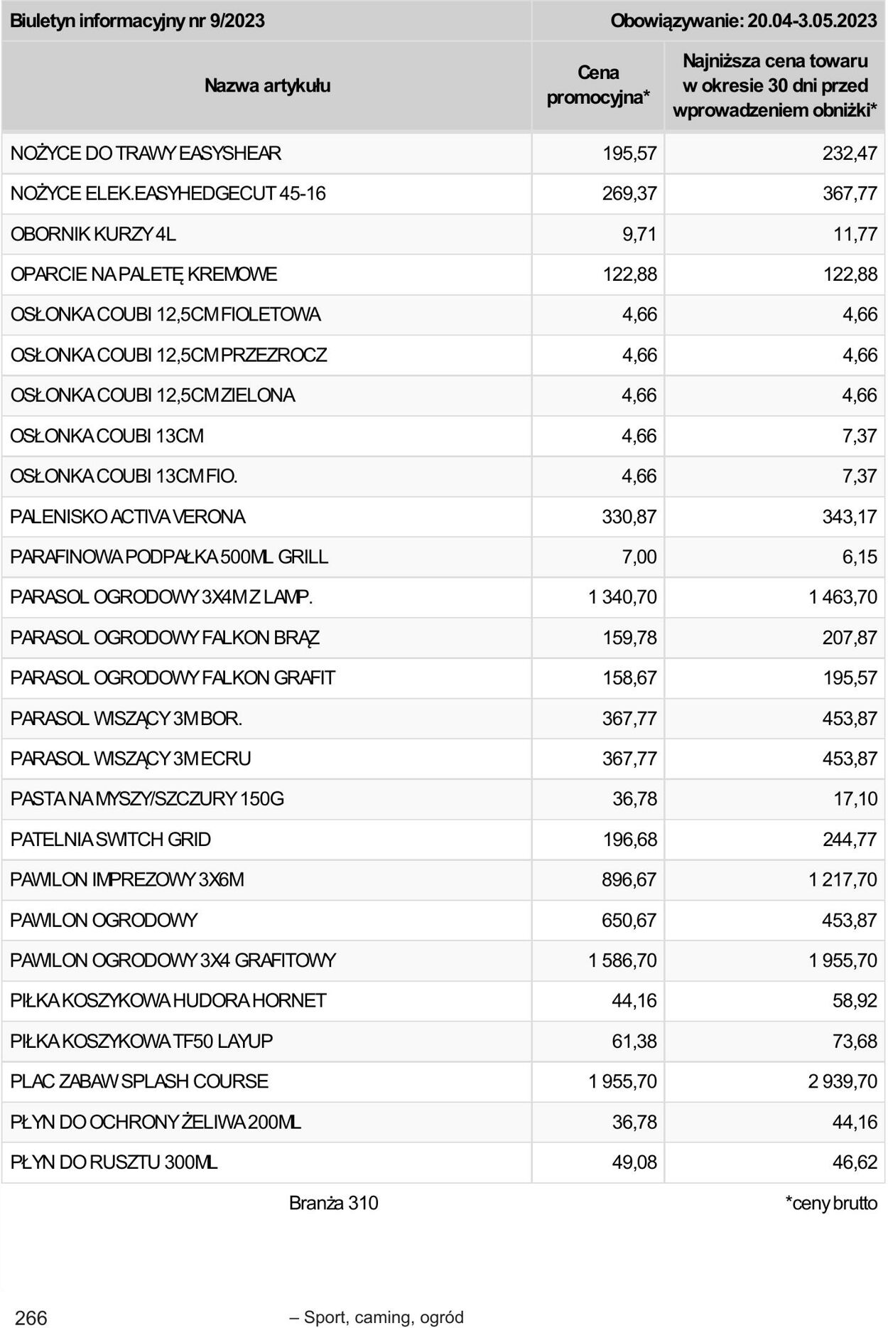 Gazetka Selgros 20.04.2023 - 02.05.2023