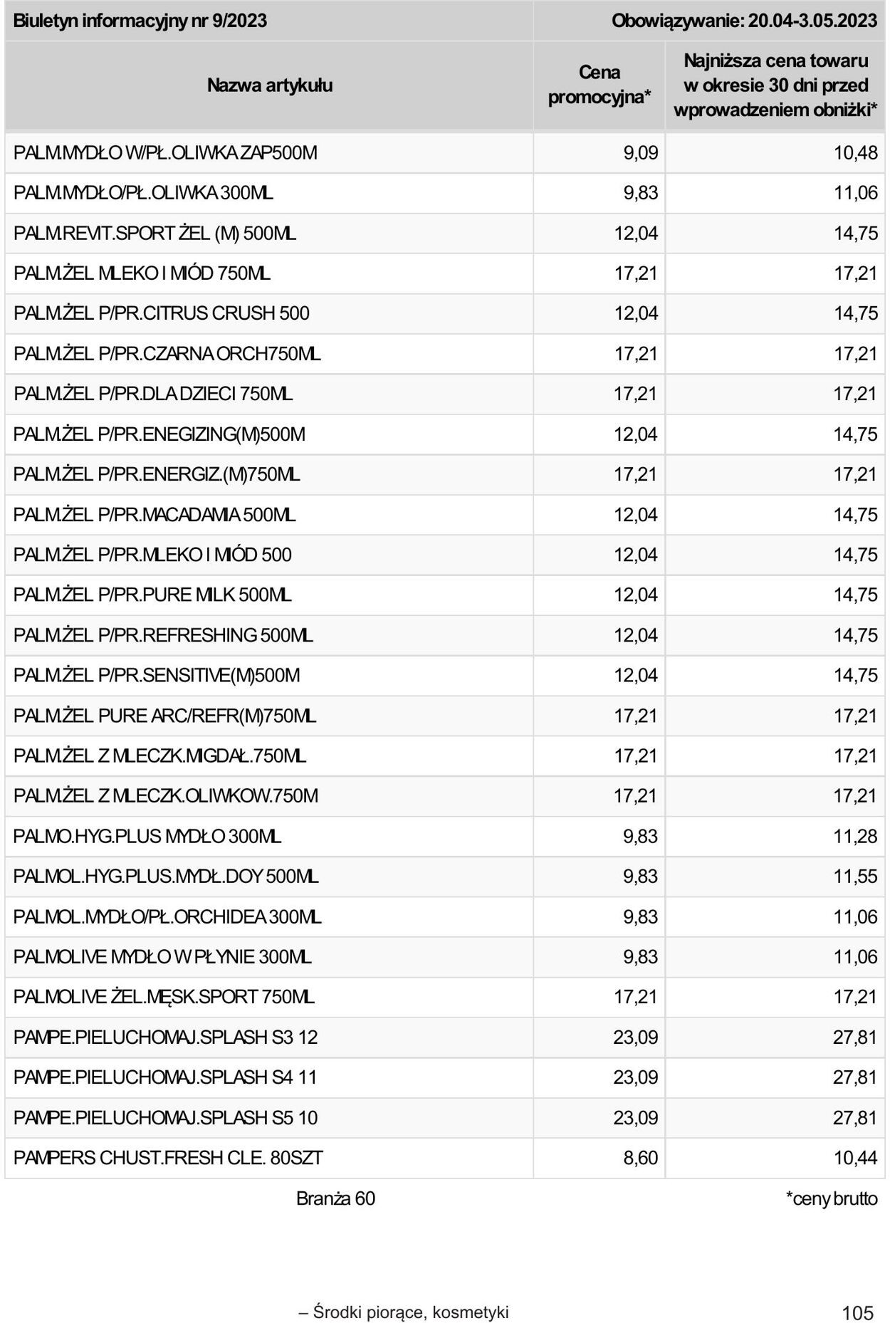 Gazetka Selgros 20.04.2023 - 02.05.2023