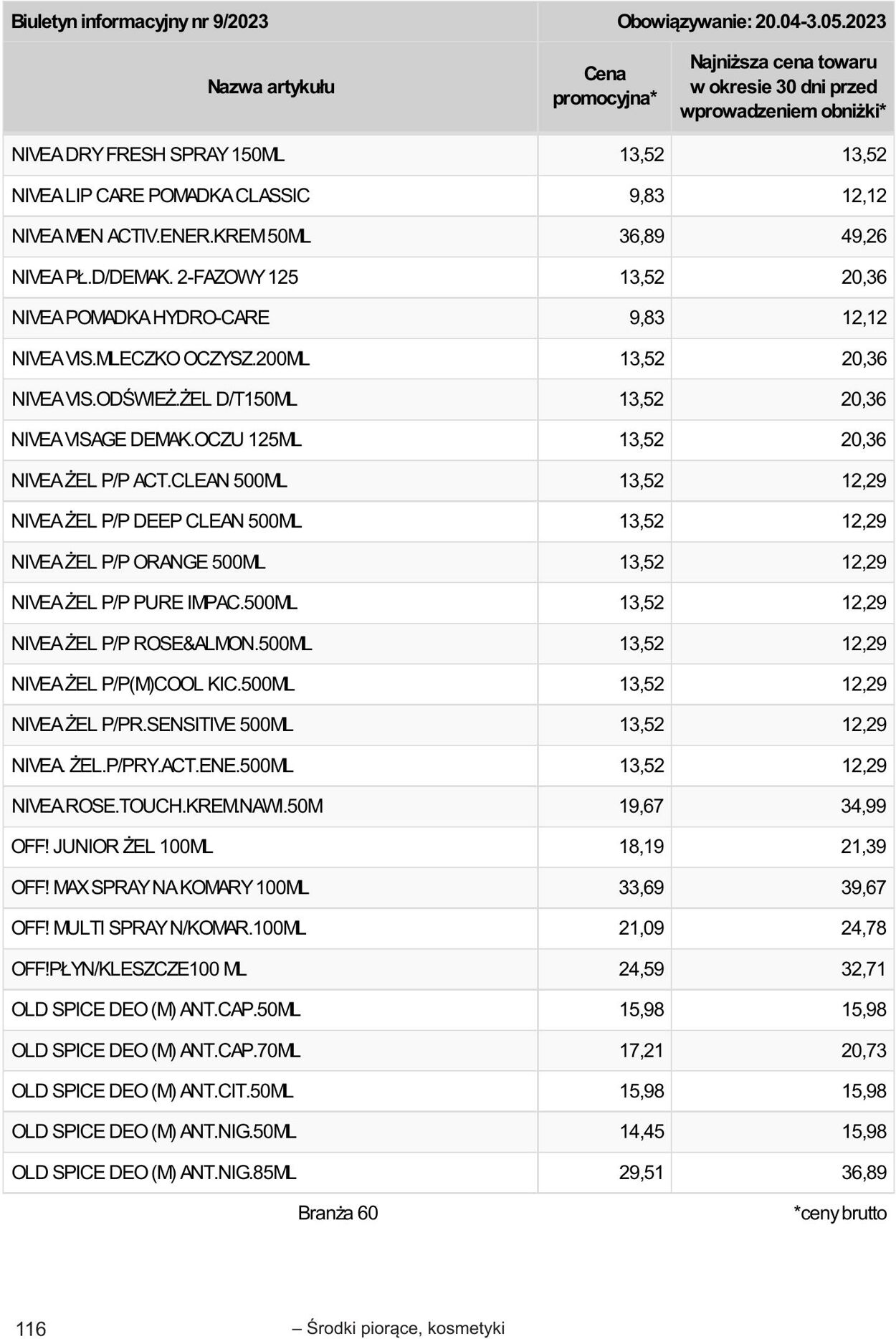 Gazetka Selgros 20.04.2023 - 02.05.2023