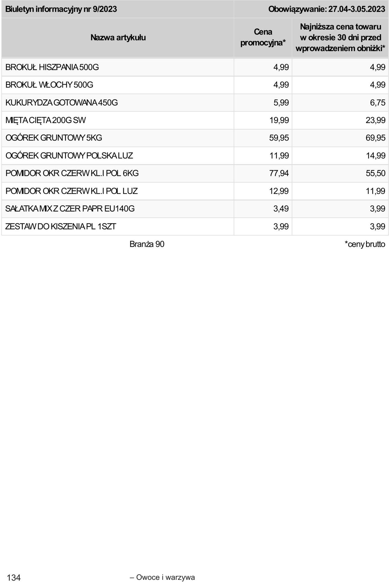 Gazetka Selgros 20.04.2023 - 02.05.2023