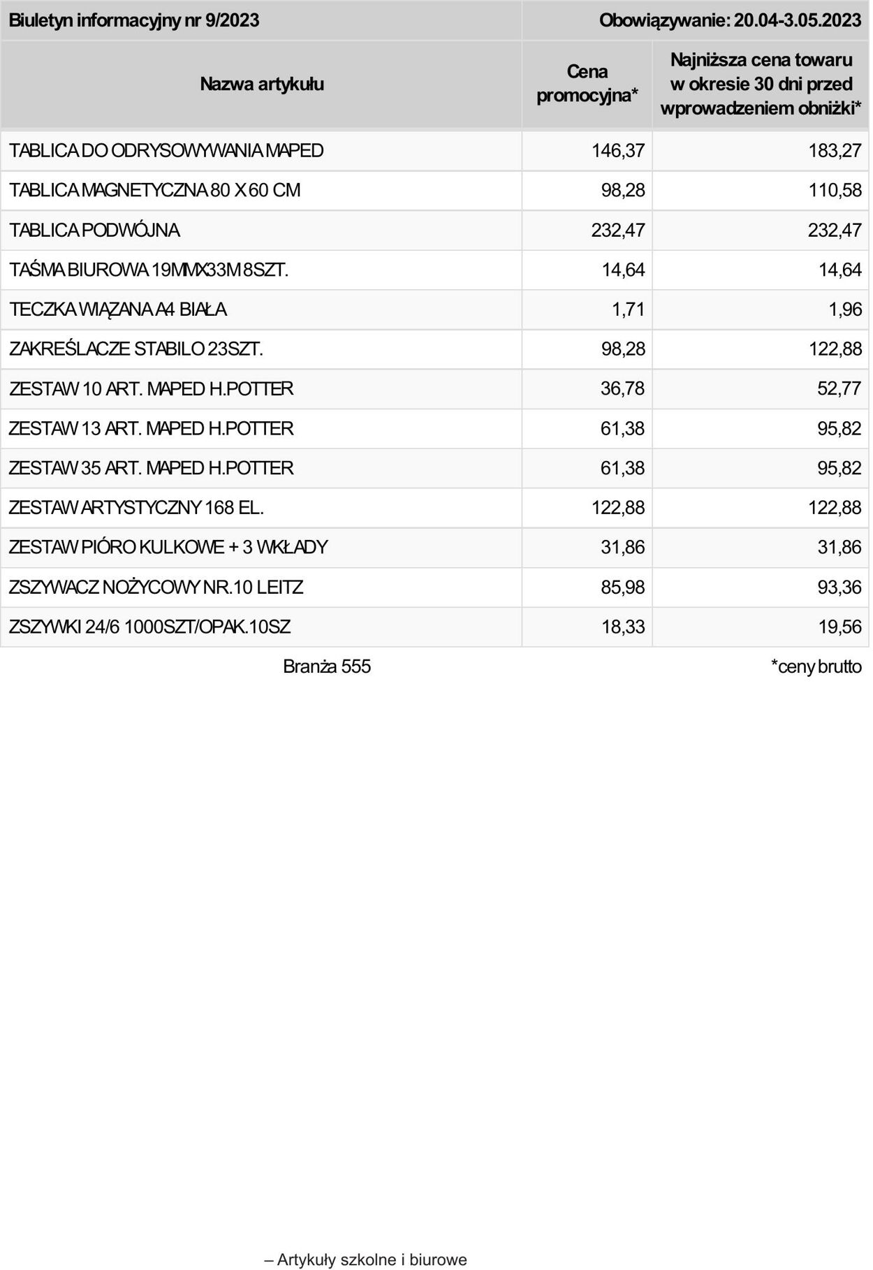 Gazetka Selgros 20.04.2023 - 02.05.2023