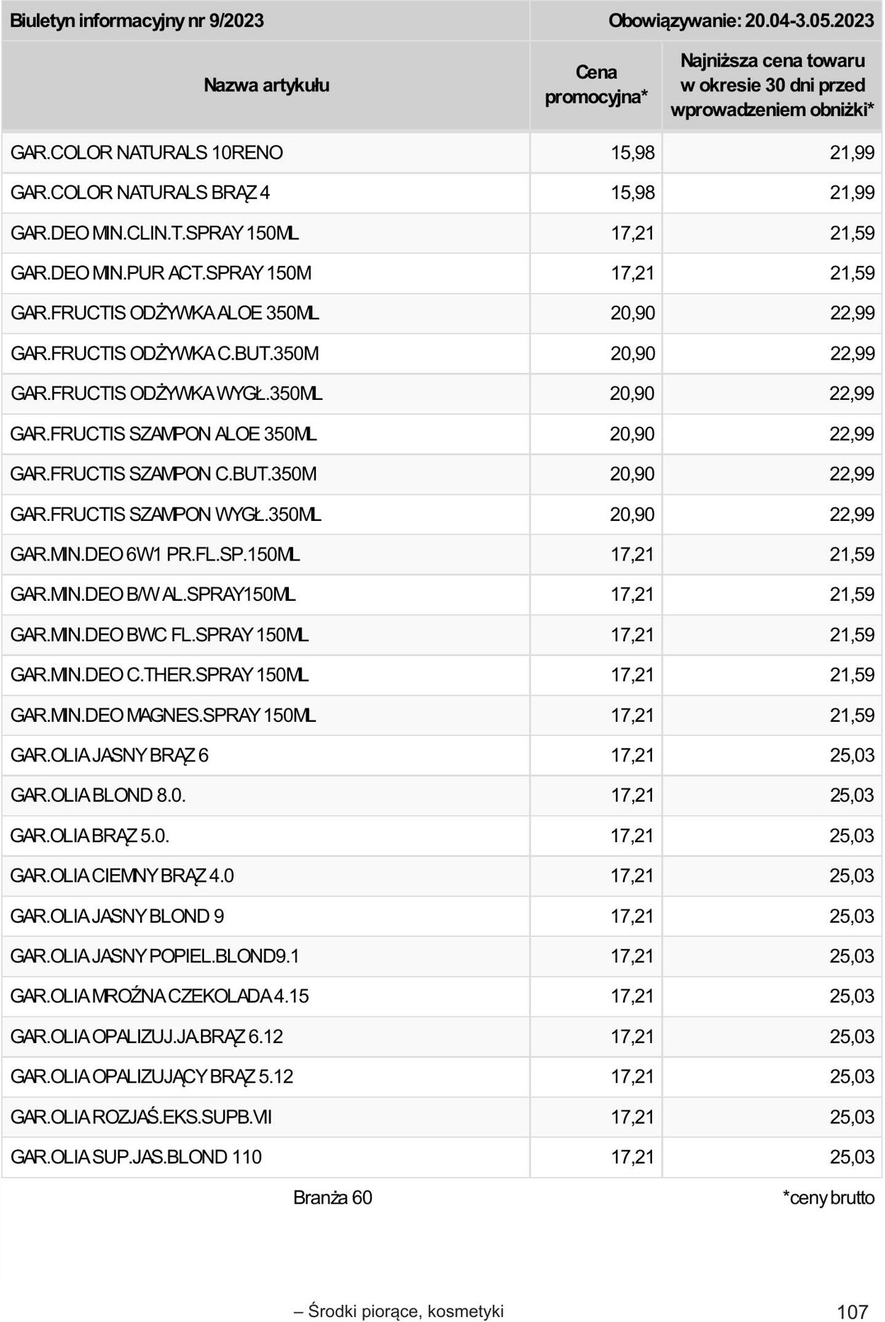 Gazetka Selgros 20.04.2023 - 02.05.2023