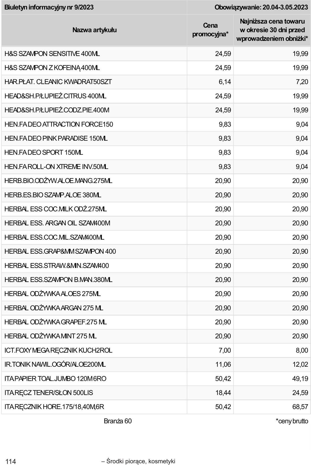 Gazetka Selgros 20.04.2023 - 02.05.2023