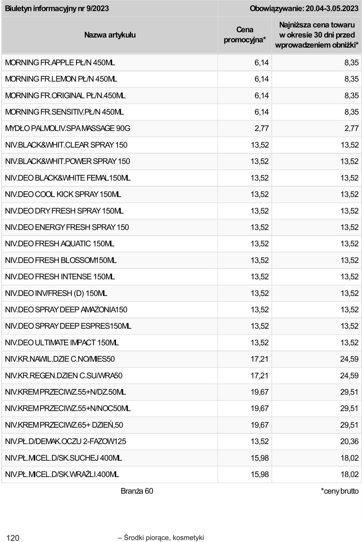 Gazetka Selgros 20.04.2023 - 02.05.2023