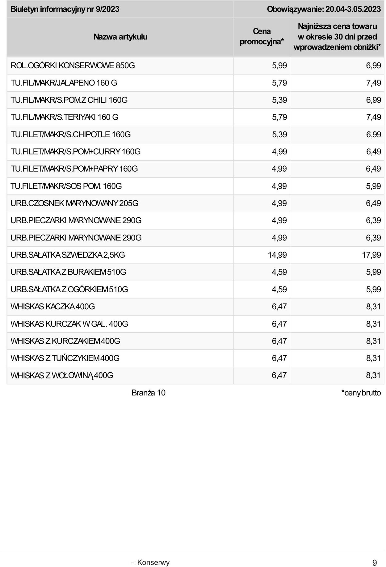 Gazetka Selgros 20.04.2023 - 02.05.2023