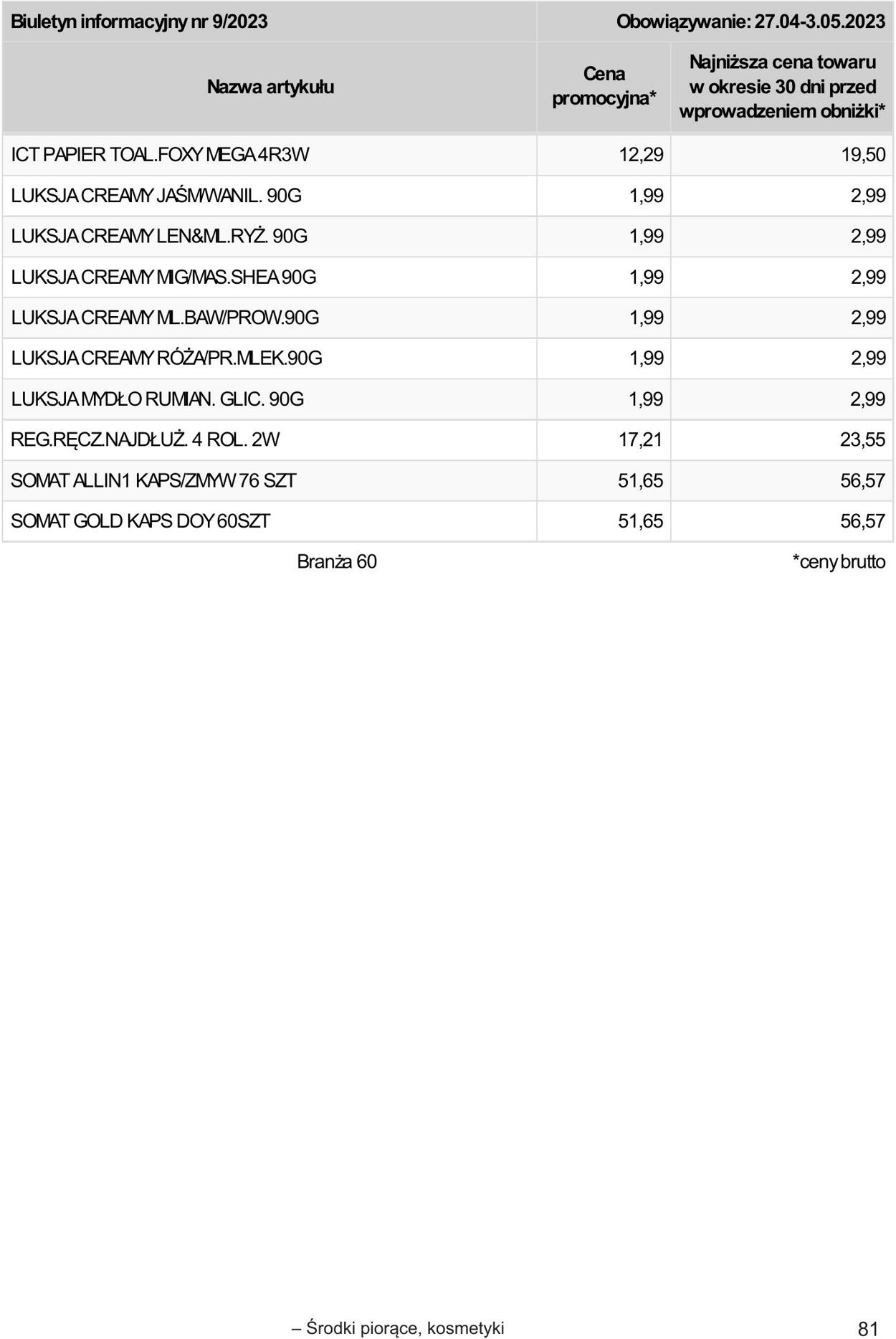 Gazetka Selgros 20.04.2023 - 02.05.2023