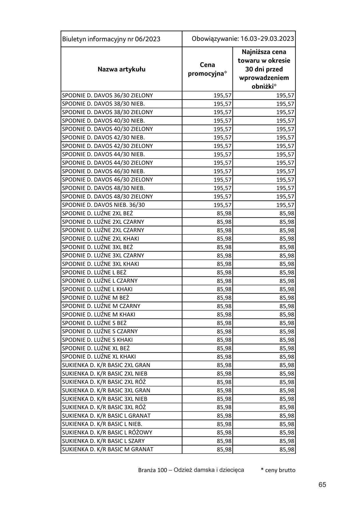 Gazetka Selgros 16.03.2023 - 29.03.2023