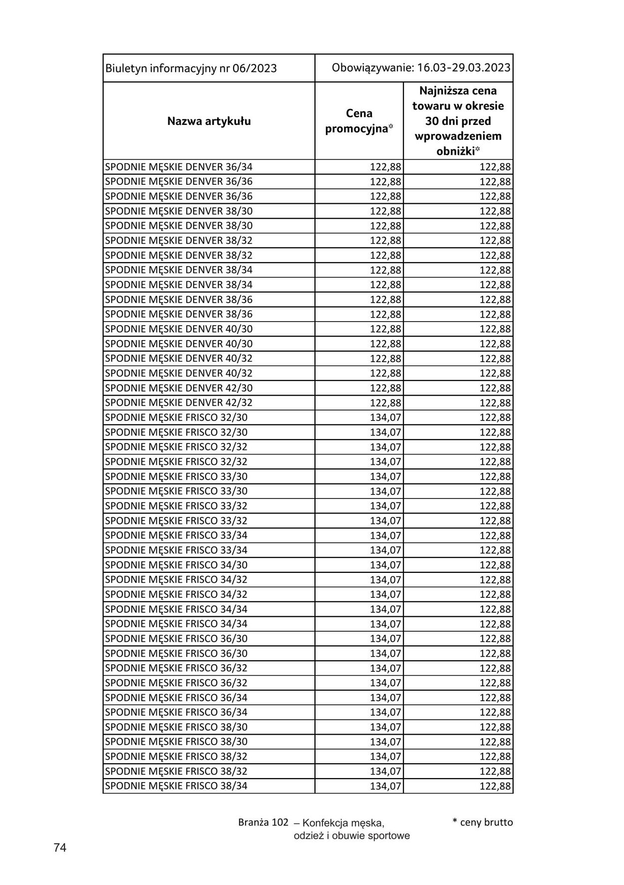 Gazetka Selgros 16.03.2023 - 29.03.2023