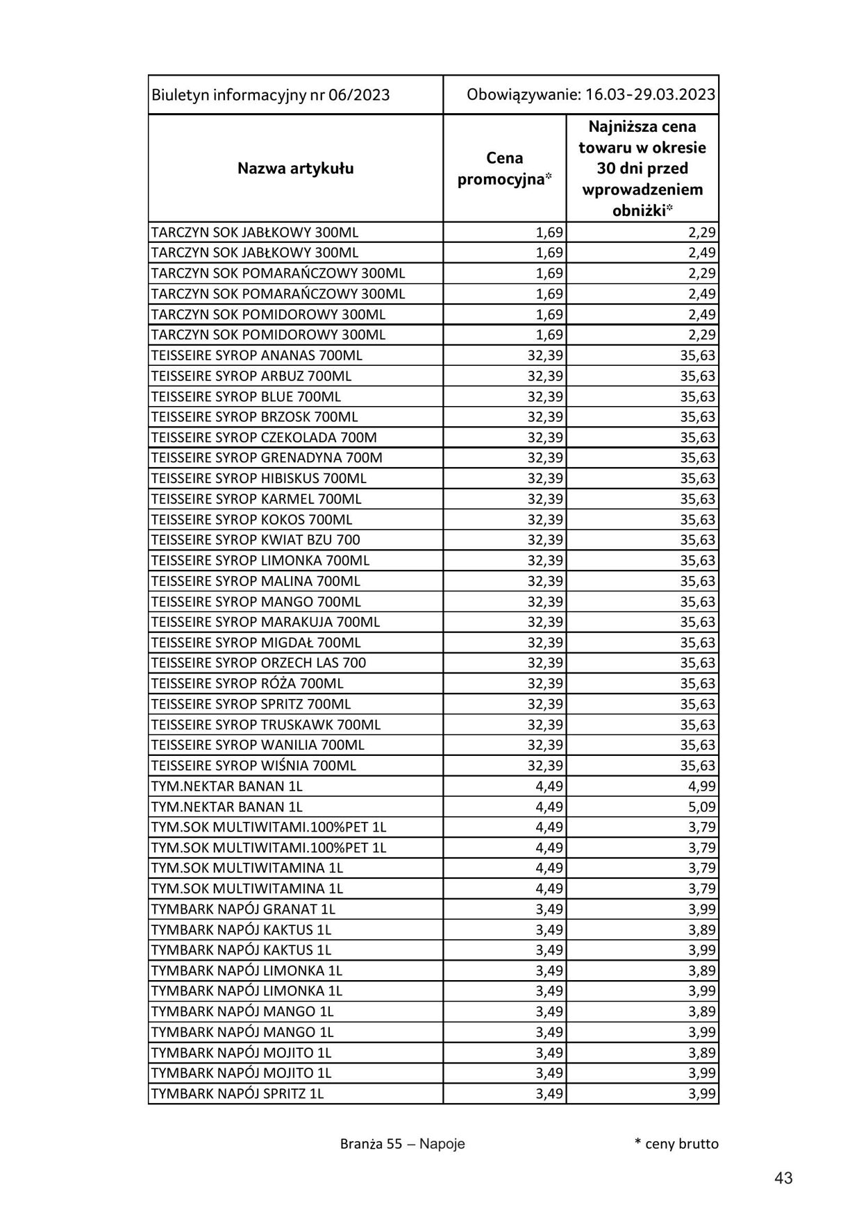 Gazetka Selgros 16.03.2023 - 29.03.2023