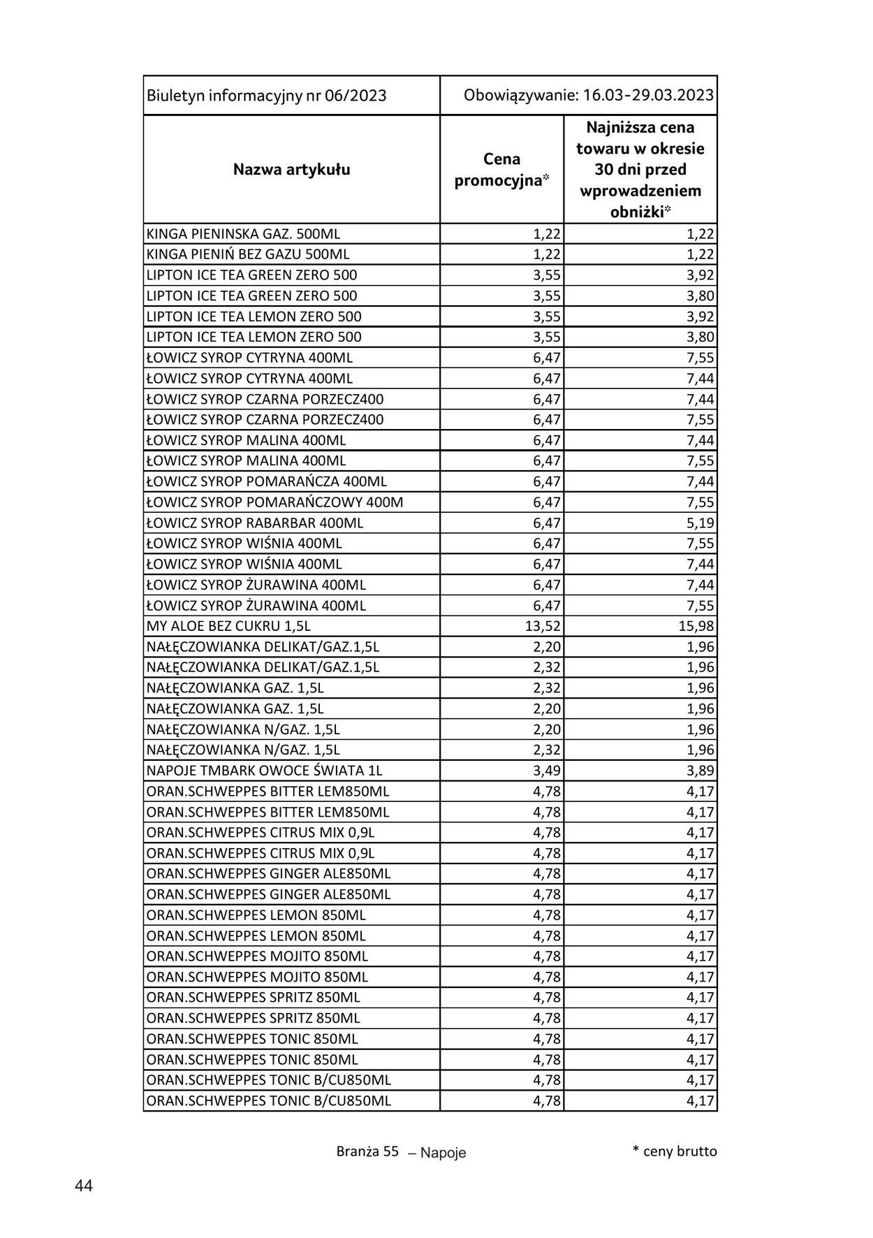 Gazetka Selgros 16.03.2023 - 29.03.2023