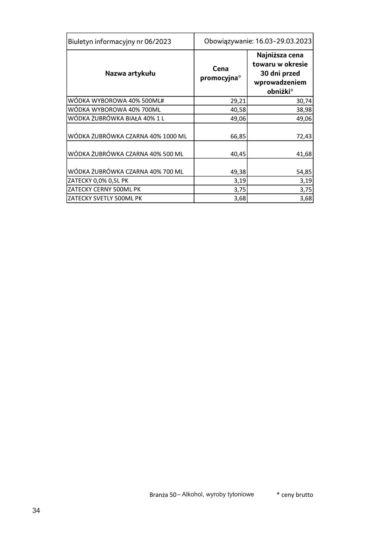 Gazetka Selgros 16.03.2023 - 29.03.2023