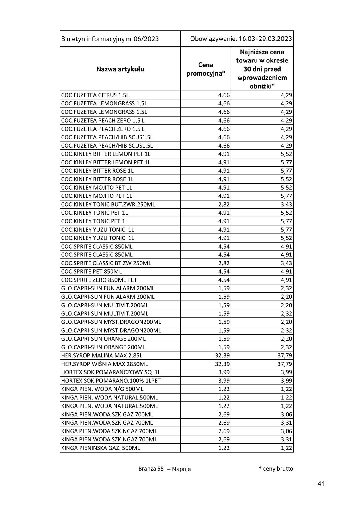 Gazetka Selgros 16.03.2023 - 29.03.2023