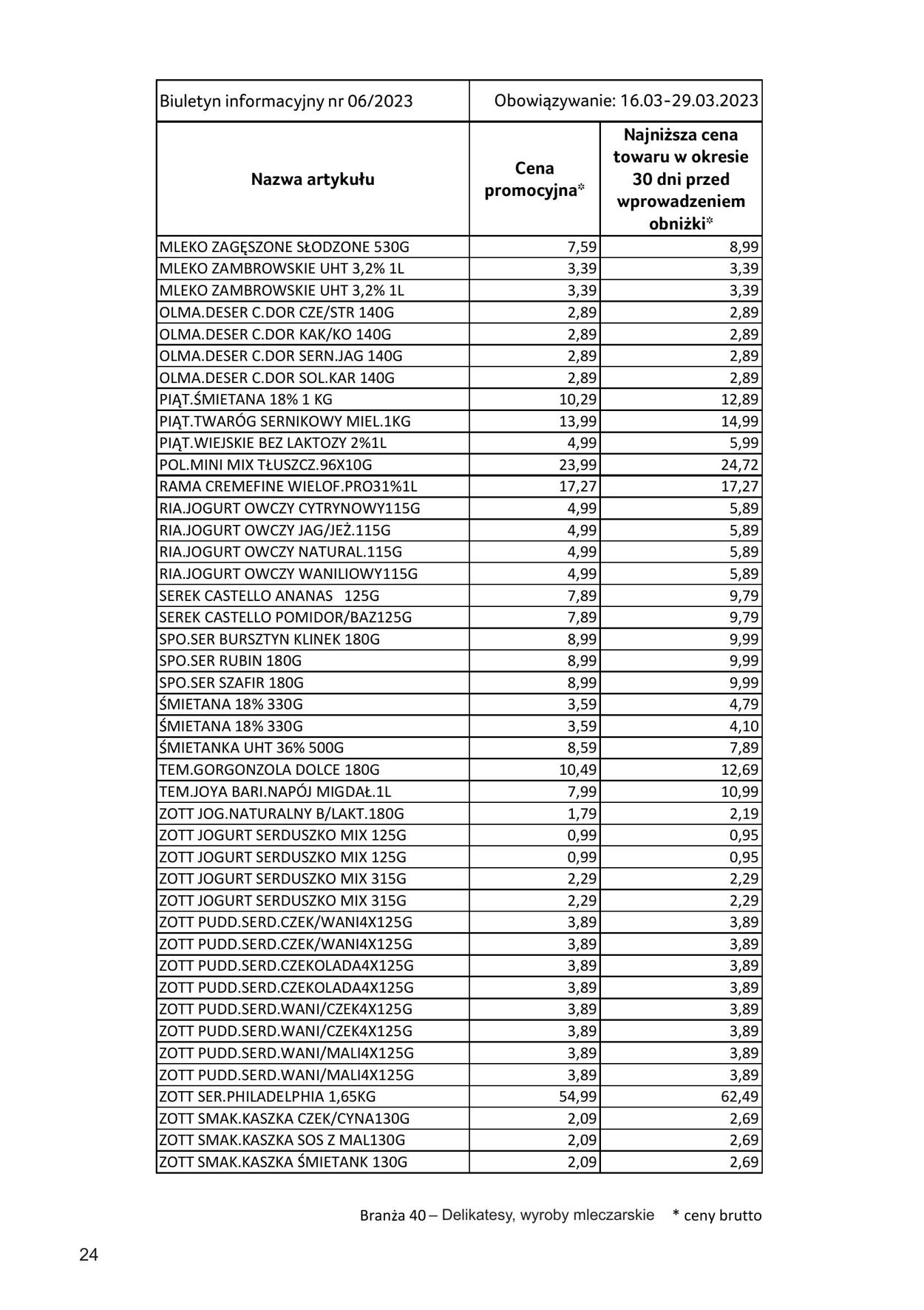 Gazetka Selgros 16.03.2023 - 29.03.2023