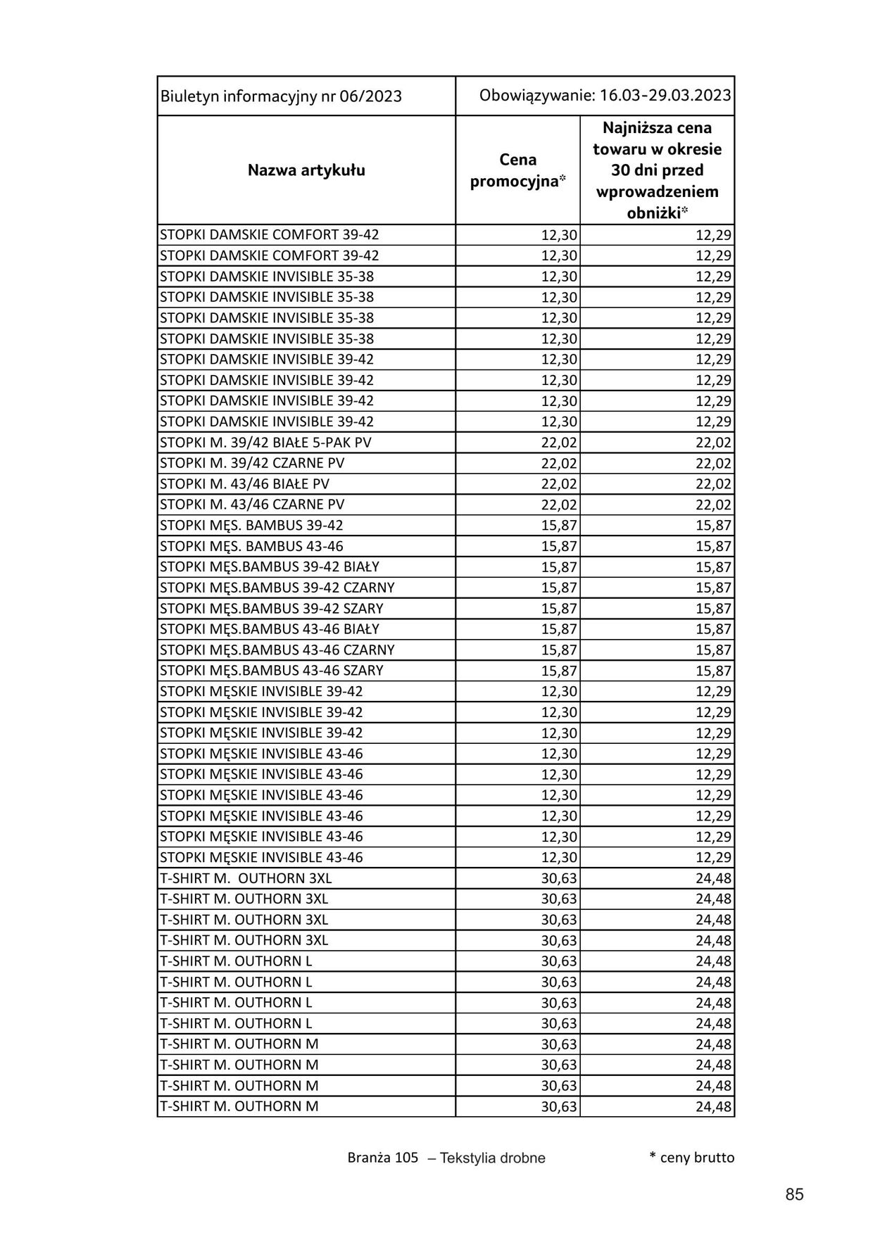 Gazetka Selgros 16.03.2023 - 29.03.2023