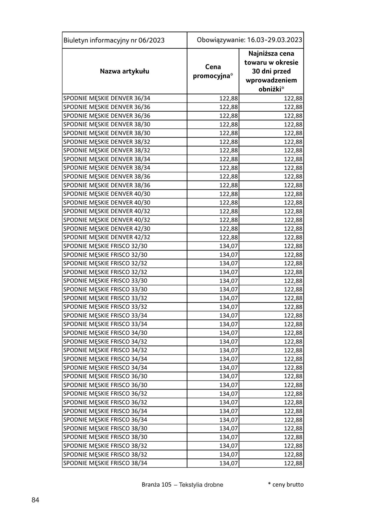 Gazetka Selgros 16.03.2023 - 29.03.2023