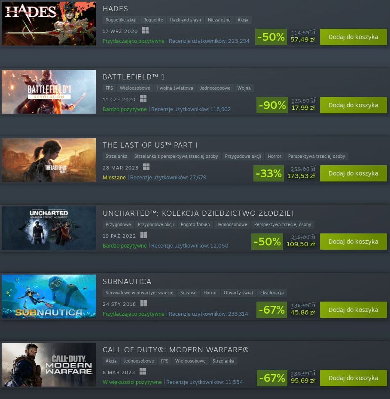 Gazetka Steam 09.02.2024 - 15.02.2024