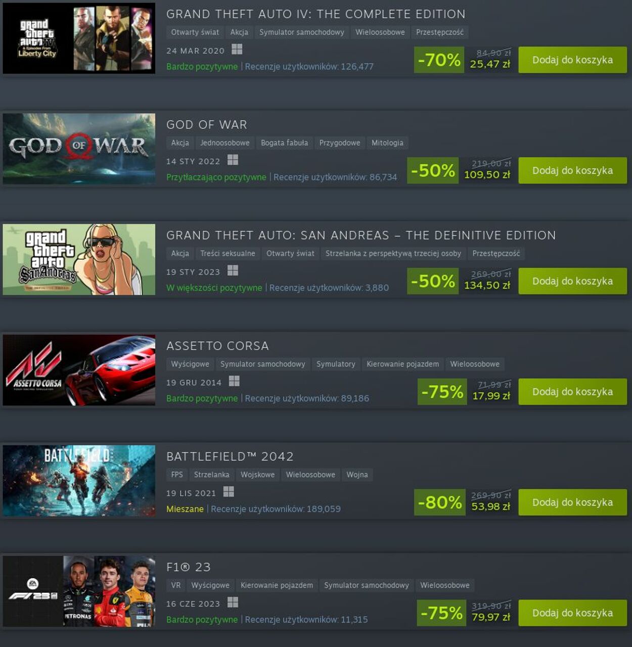 Gazetka Steam 09.02.2024 - 15.02.2024