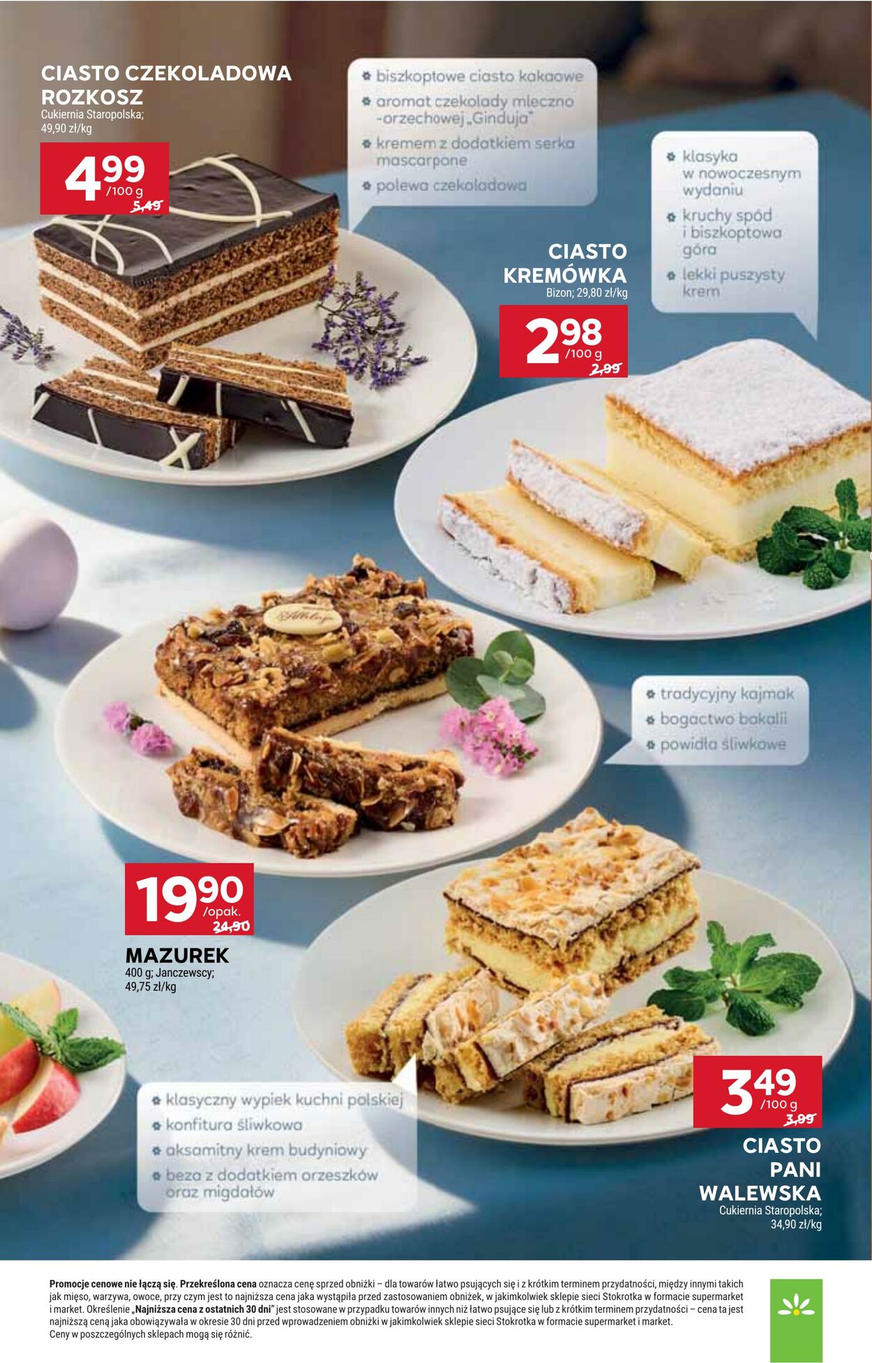 Gazetka Stokrotka 02.04.2026 - 08.04.2026