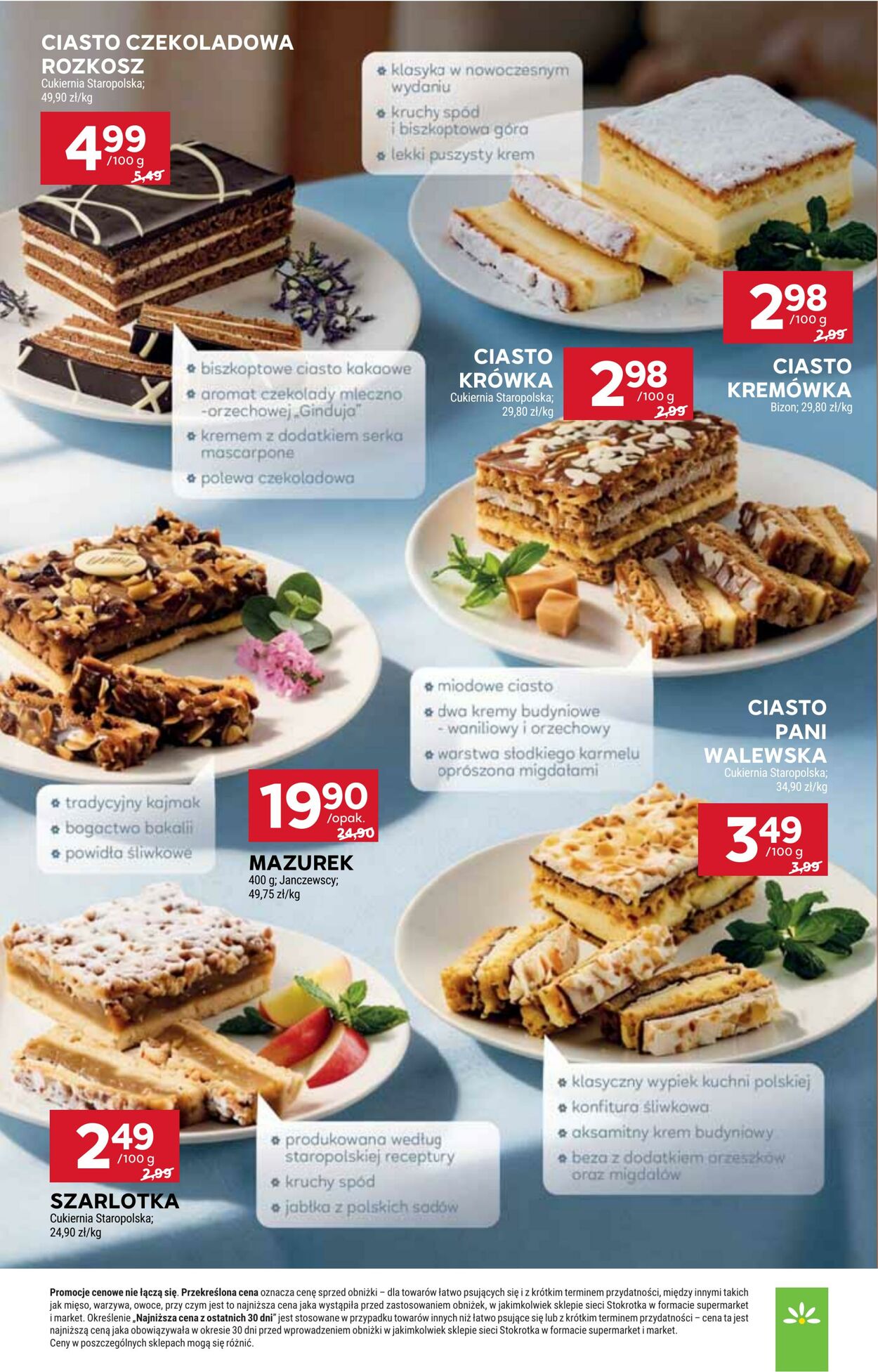 Gazetka Stokrotka 02.04.2026 - 08.04.2026