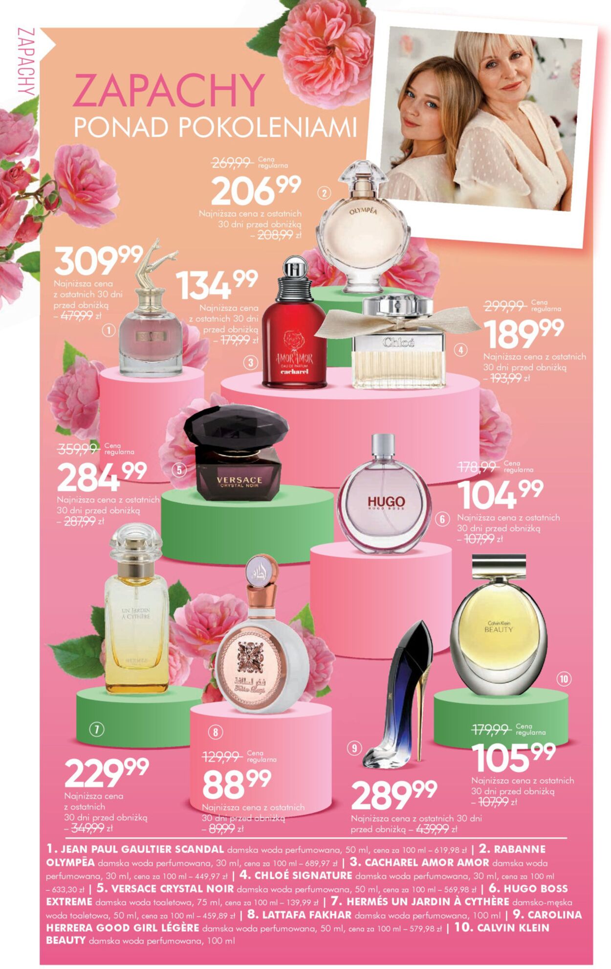 Gazetka Super-Pharm 20.05.2025 - 03.06.2025