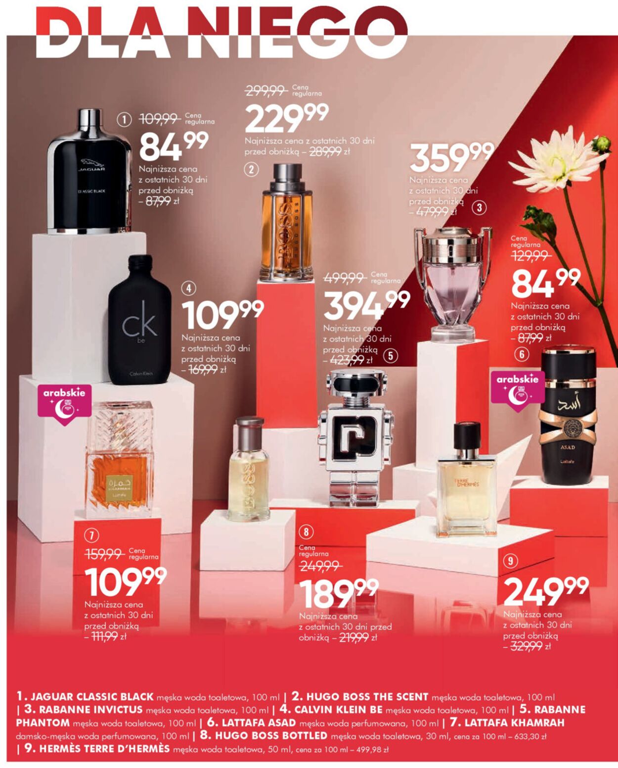 Gazetka Super-Pharm 18.09.2025 - 12.10.2025