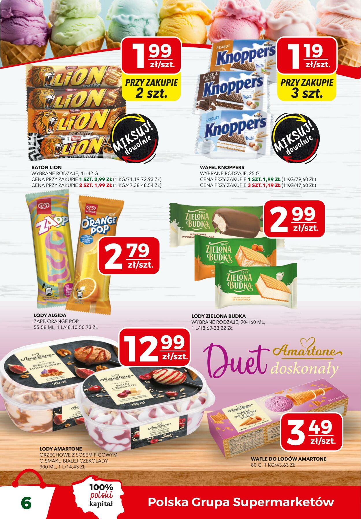 Gazetka Top Market 12.08.2025 - 24.08.2025